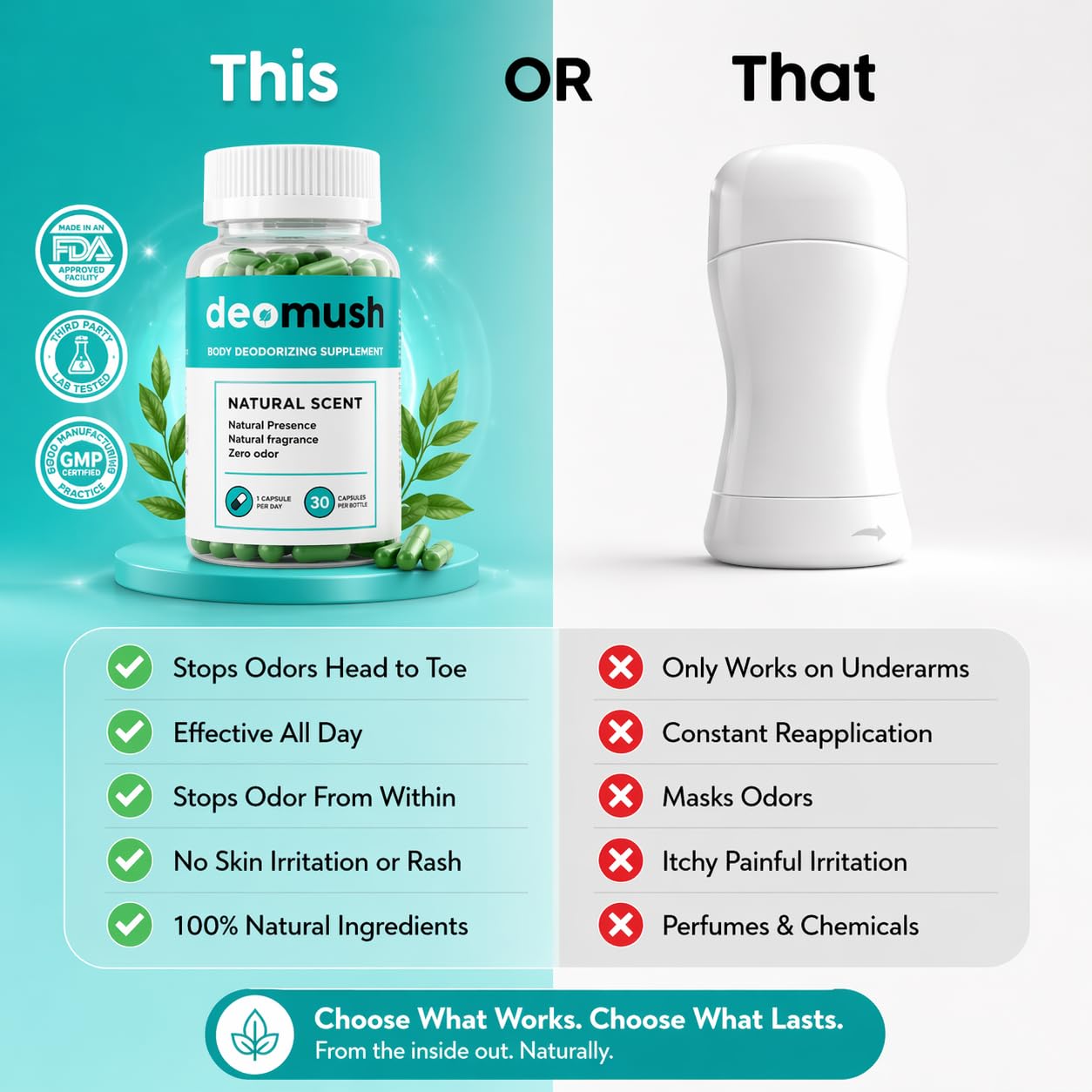 Generic DEOMUSH Internal Deodorant Supplement, Full Body Deodorizer, Natural Detox & Digestion Support, Chlorophyll Capsules, 120 Capsules