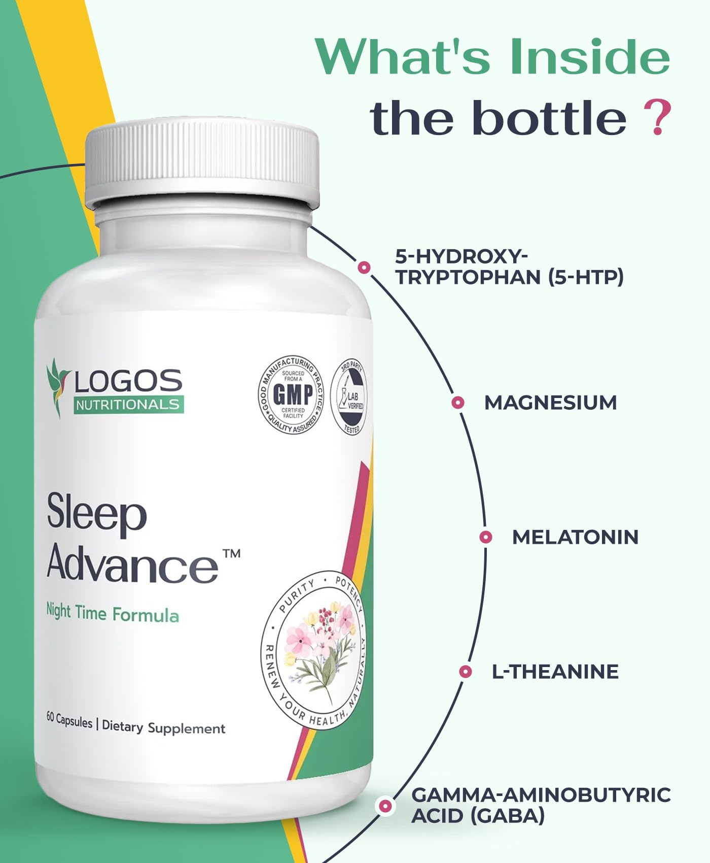 Logos Nutritionals Sleep Advance Restful Sleep Formula 60 Capsules