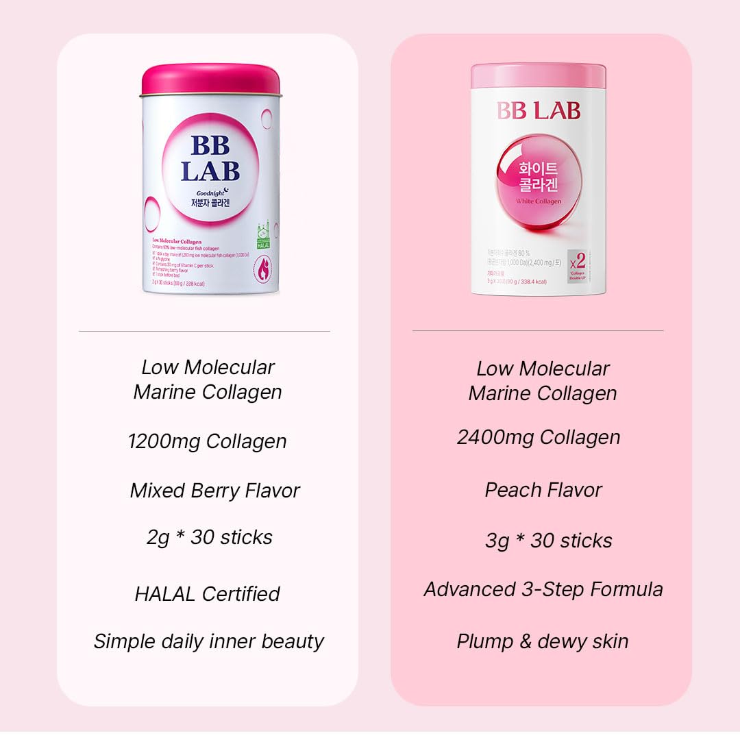 BB LAB White Collagen Powder, 3.17 Ounce