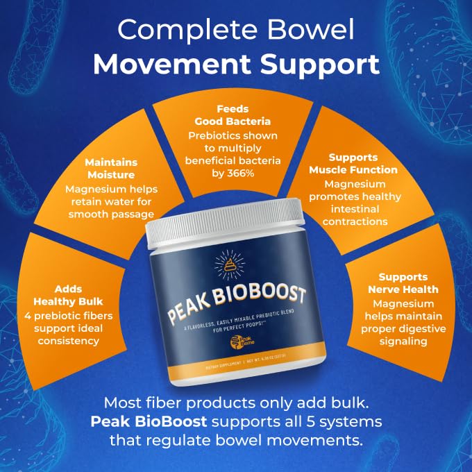 Peak Biome Peak BioBoost Prebiotic Fiber Supplement Powder 52.5 Servings