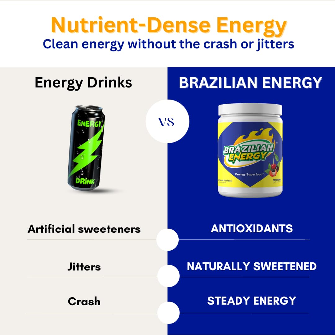 Brazilian Energy Guarana Energy Superfood with Acai and Acerola Powder 6.9