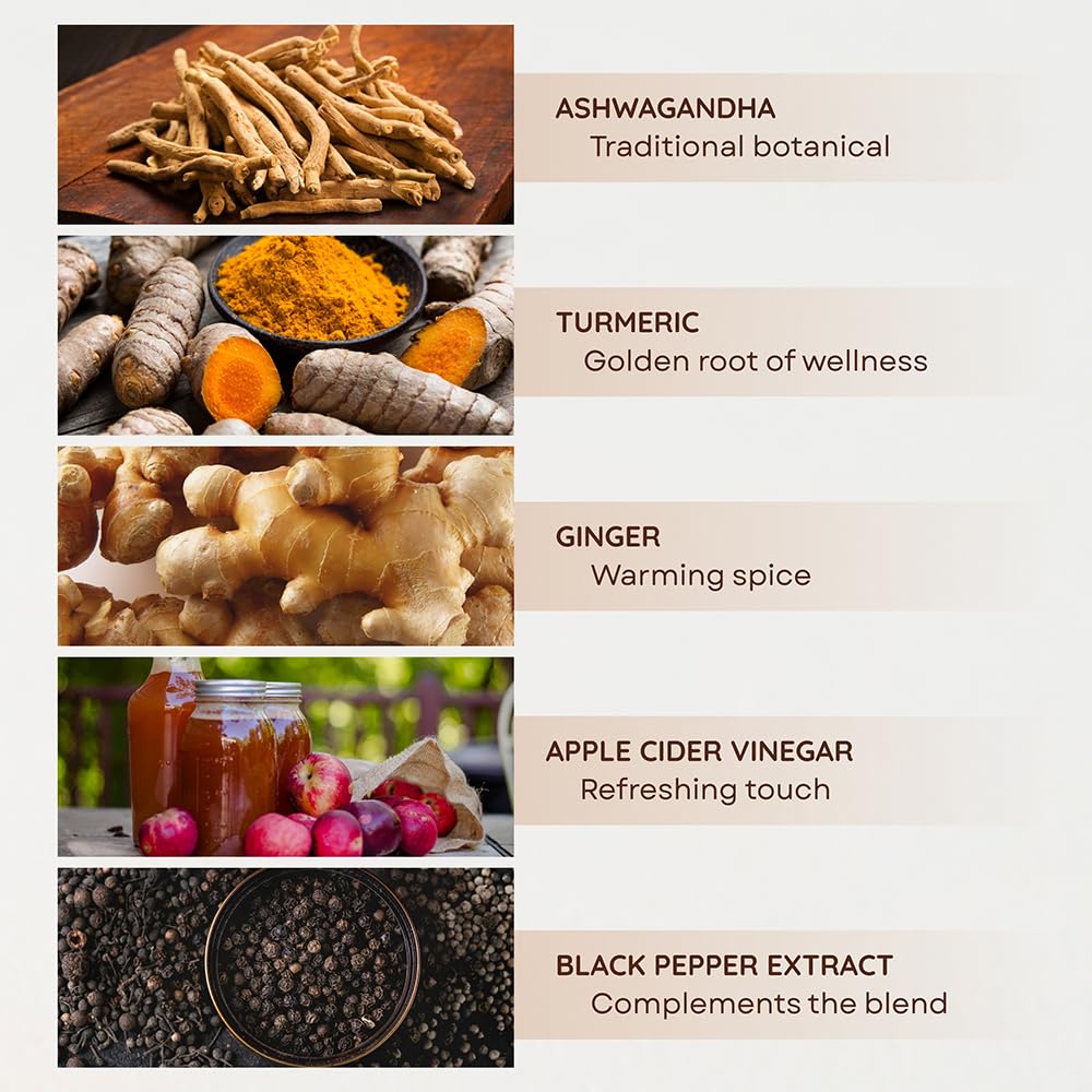 Hebhac Herbs Ashwagandha Capsules 1000mg, 1 Count