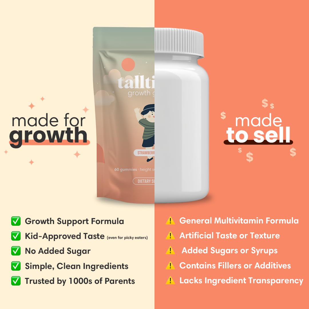 Talltitude Growth Gummies 60 Gummies