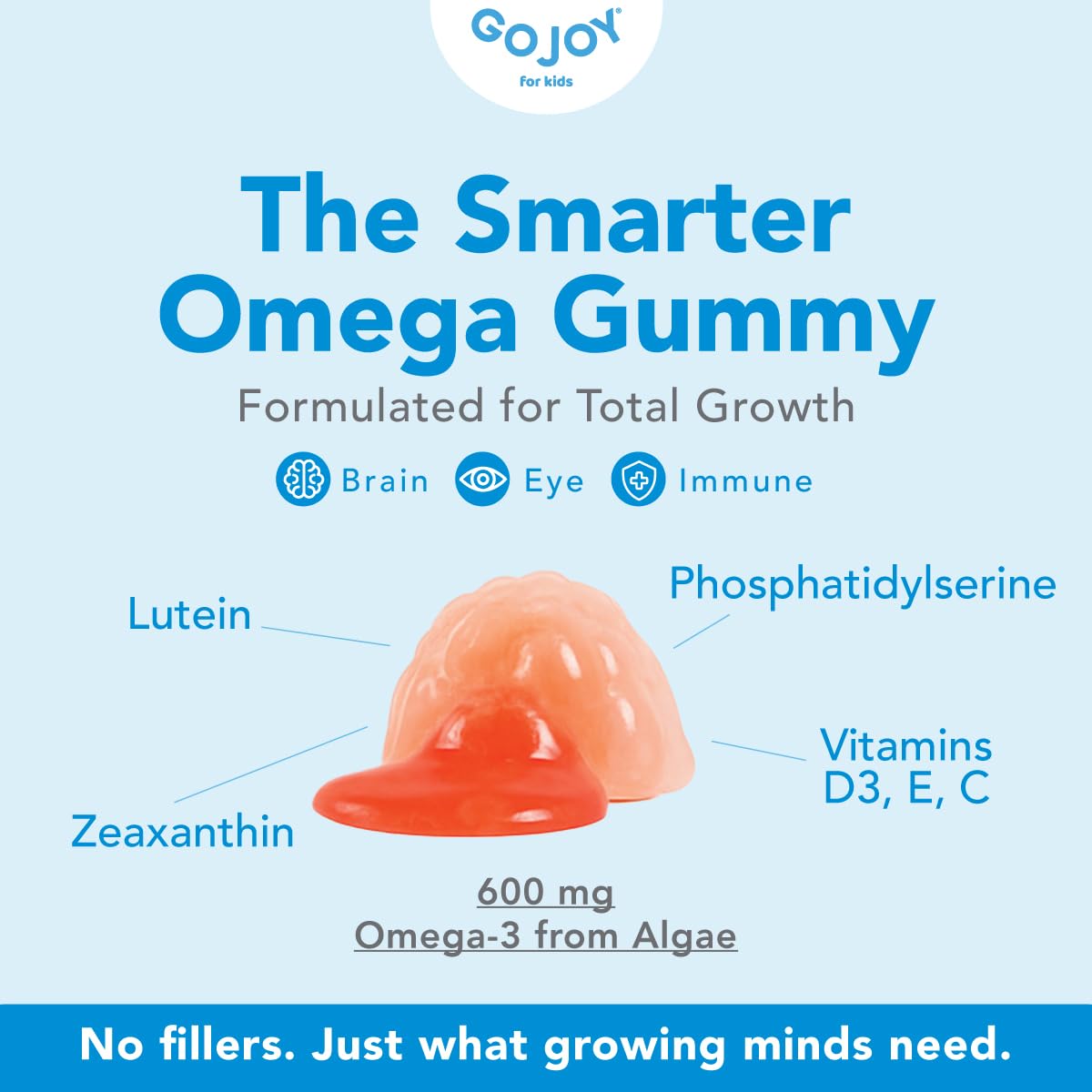 GOJOY NATURALS Kids Omega 3 DHA and 7 in 1 Kids Focus Gummies Bundle, 120 Gummies