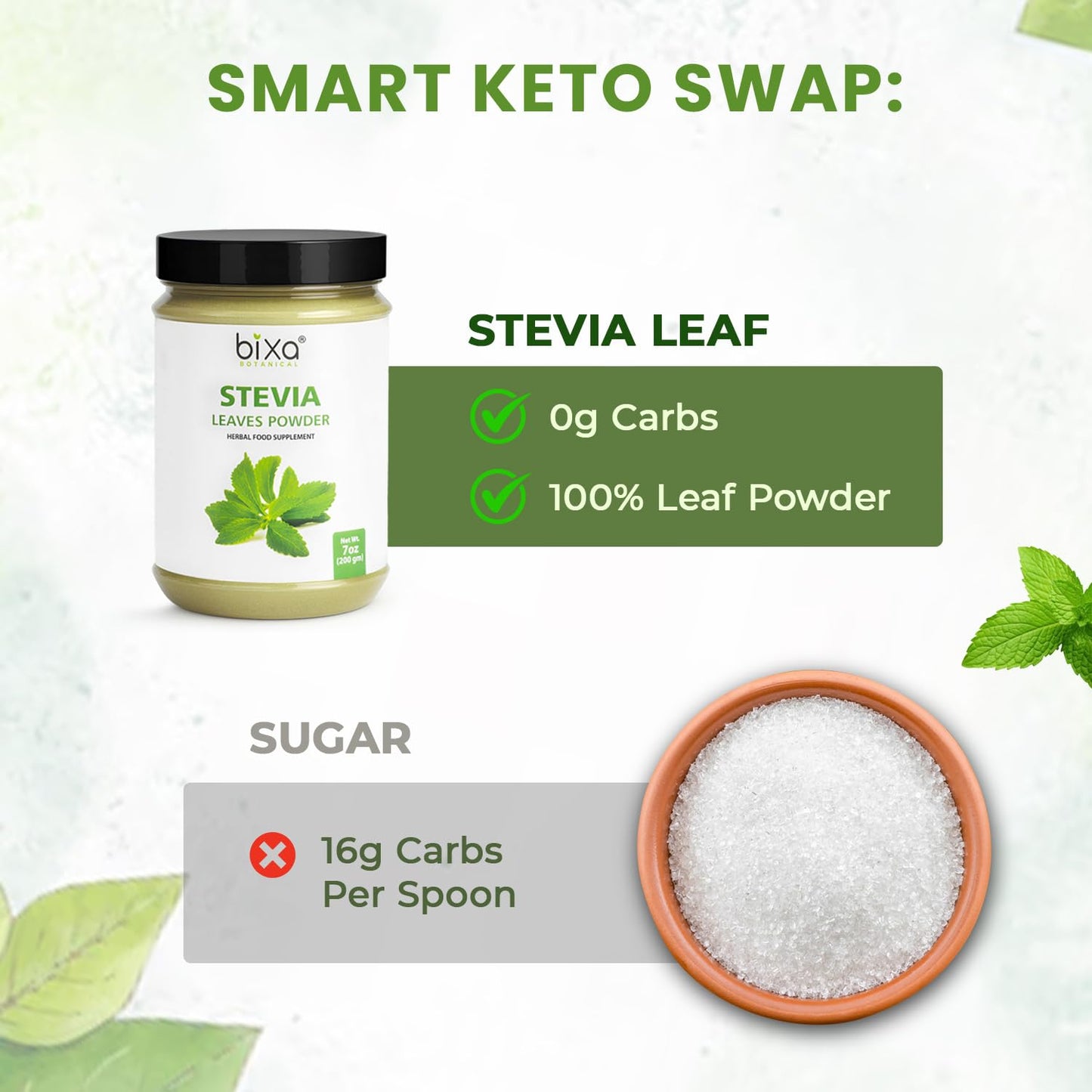 bixa BOTANICAL Stevia Leaf Powder 7 oz