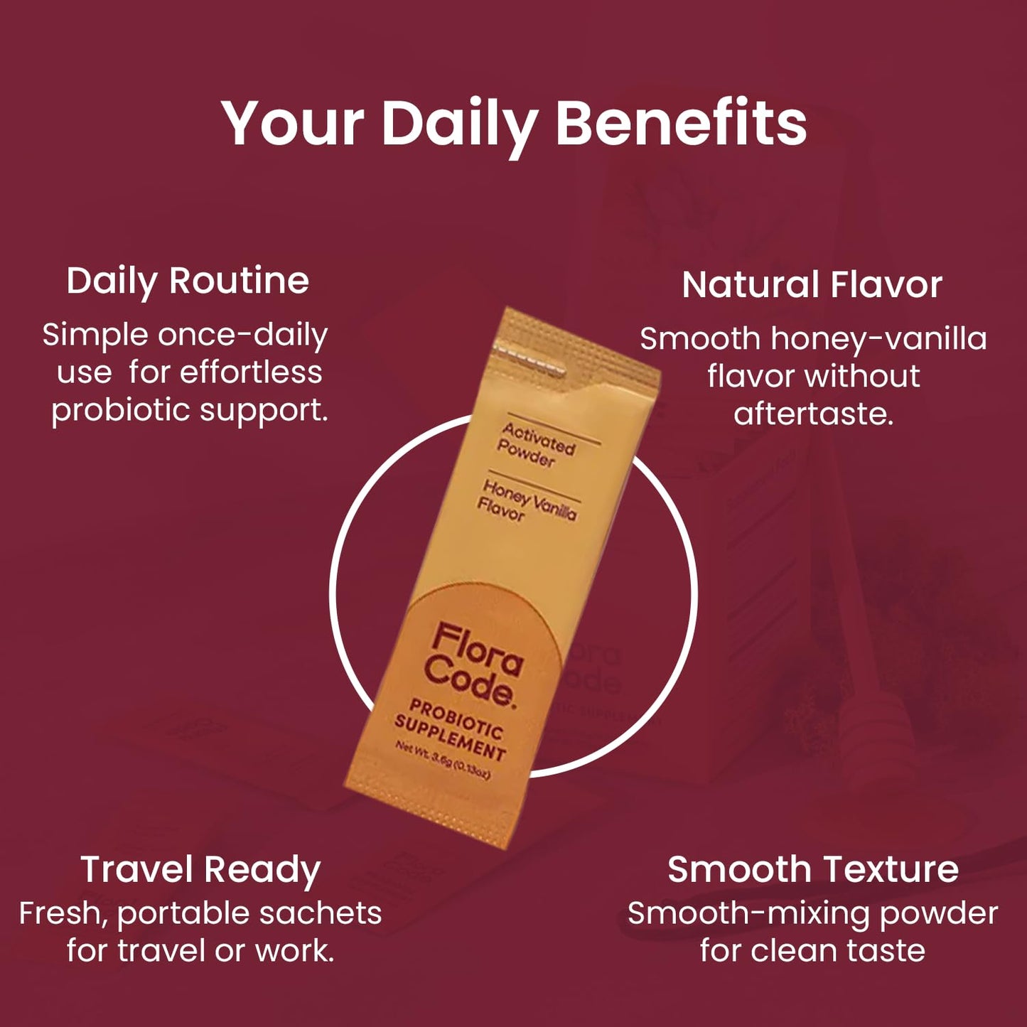 Flora Code Probiotics for Women Honey Vanilla Probiotic Powder, Activated Formula with DE111, 4.01 Ounce