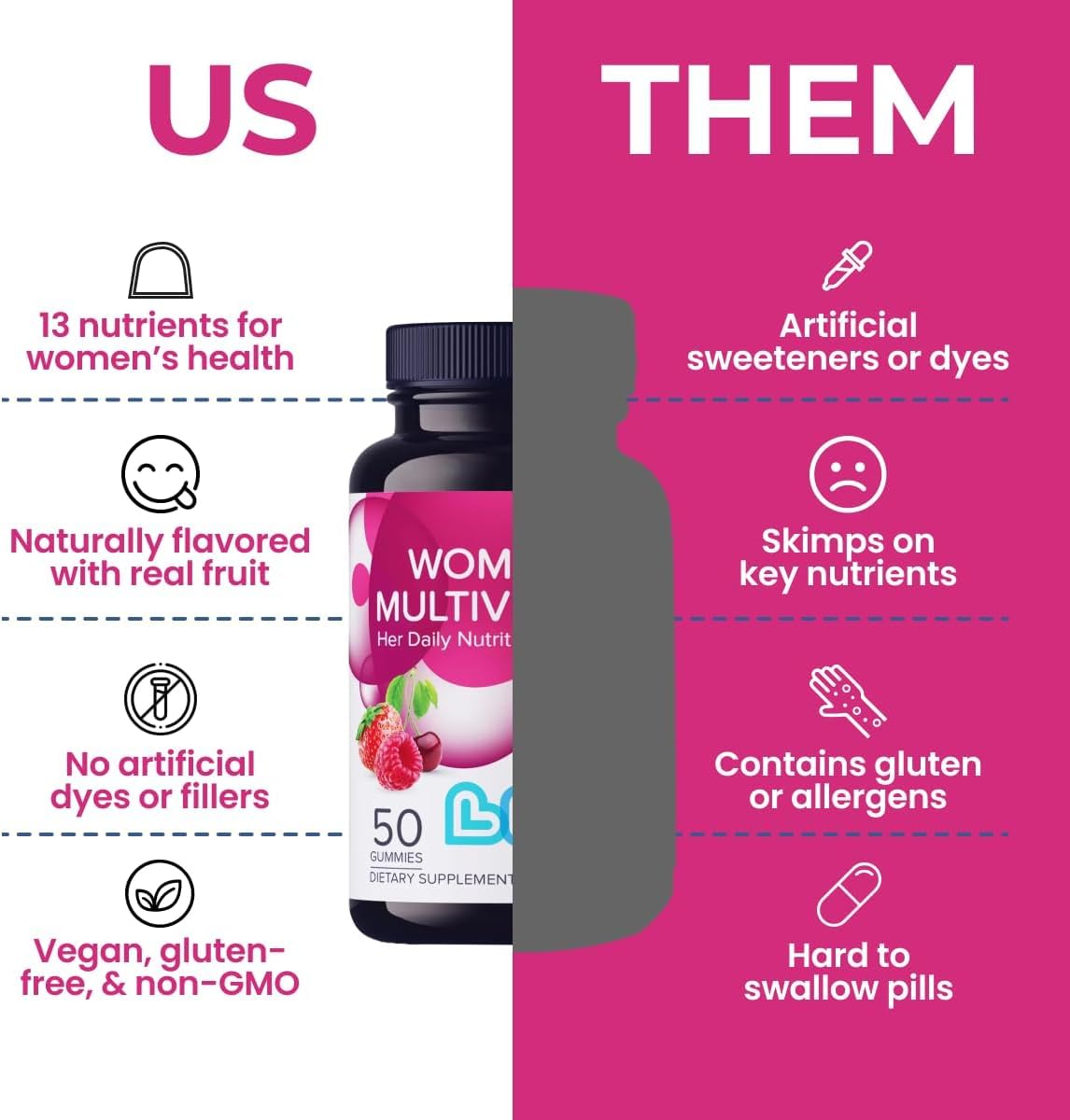 LIVS Women's Multivitamin Gummies 2-Pack