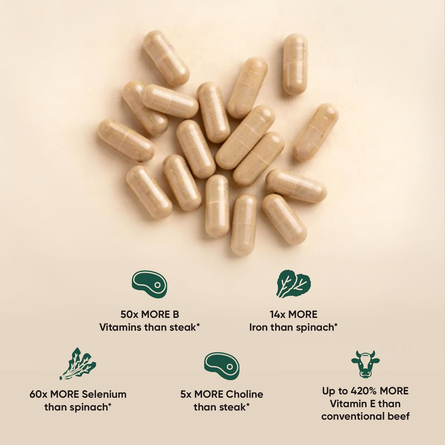 MORNING RISE Regeneratively Raised Beef Organs Capsules, 1 Count