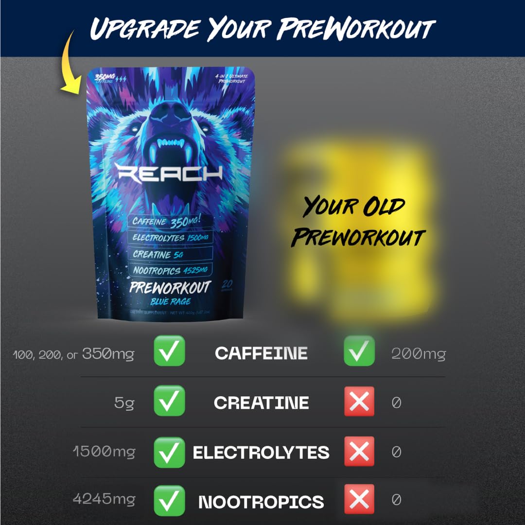 REACH Supplements Pre-Workout Supplement Powder 15.8 Ounce