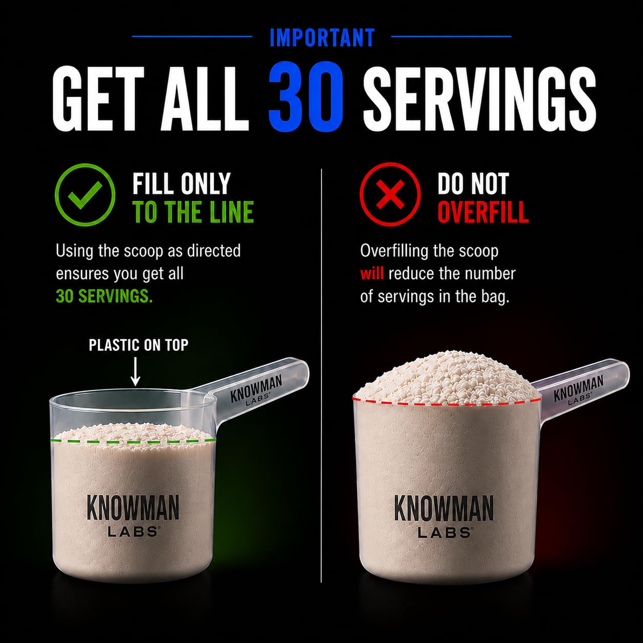 Knowman Labs Premium Collagen for Men, Bone, Joint & Muscle Formula, Recovery Powder, 10.6 oz