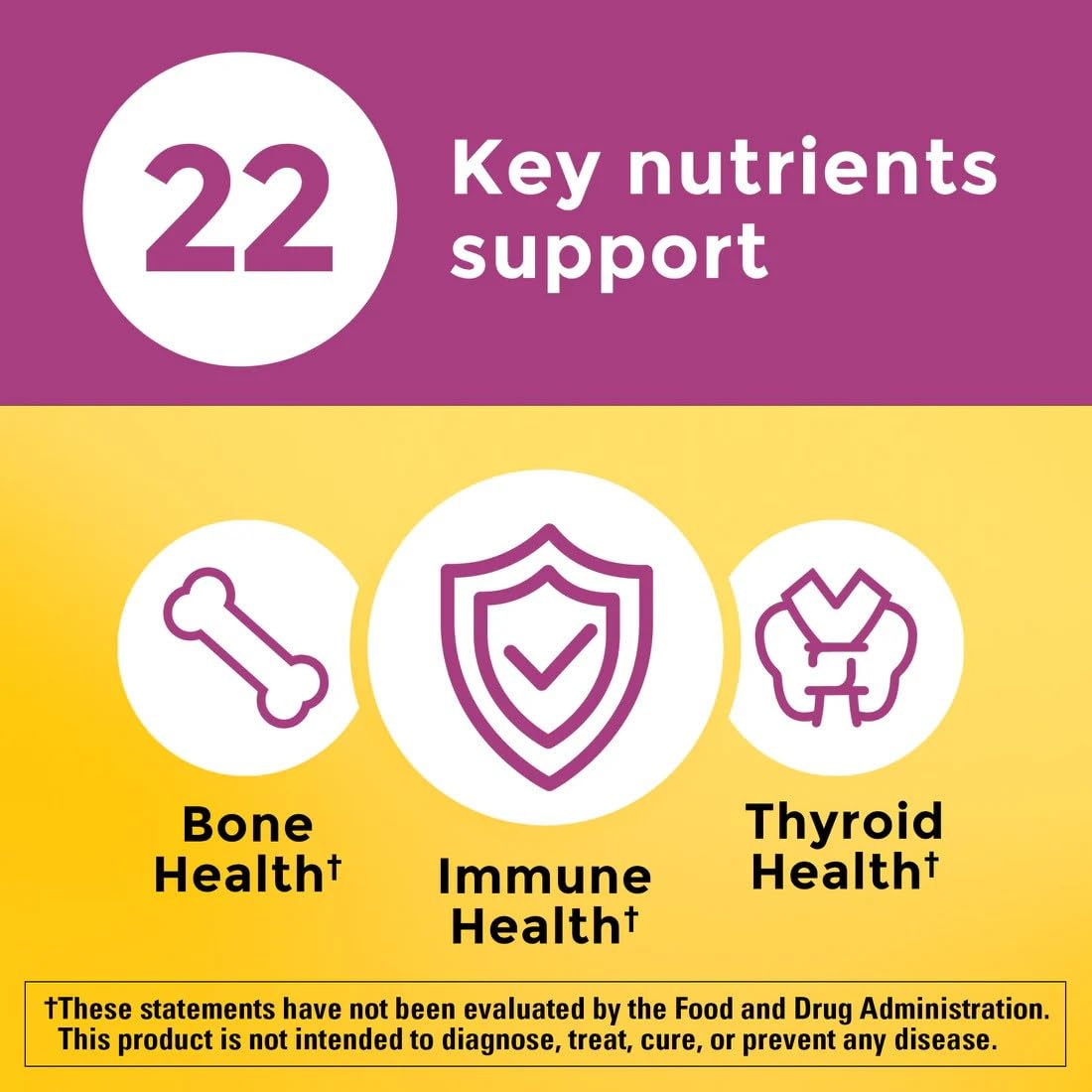 Nature Made Multi for Her 50+ Vitamin & Mineral Tablets, 180 Tablets