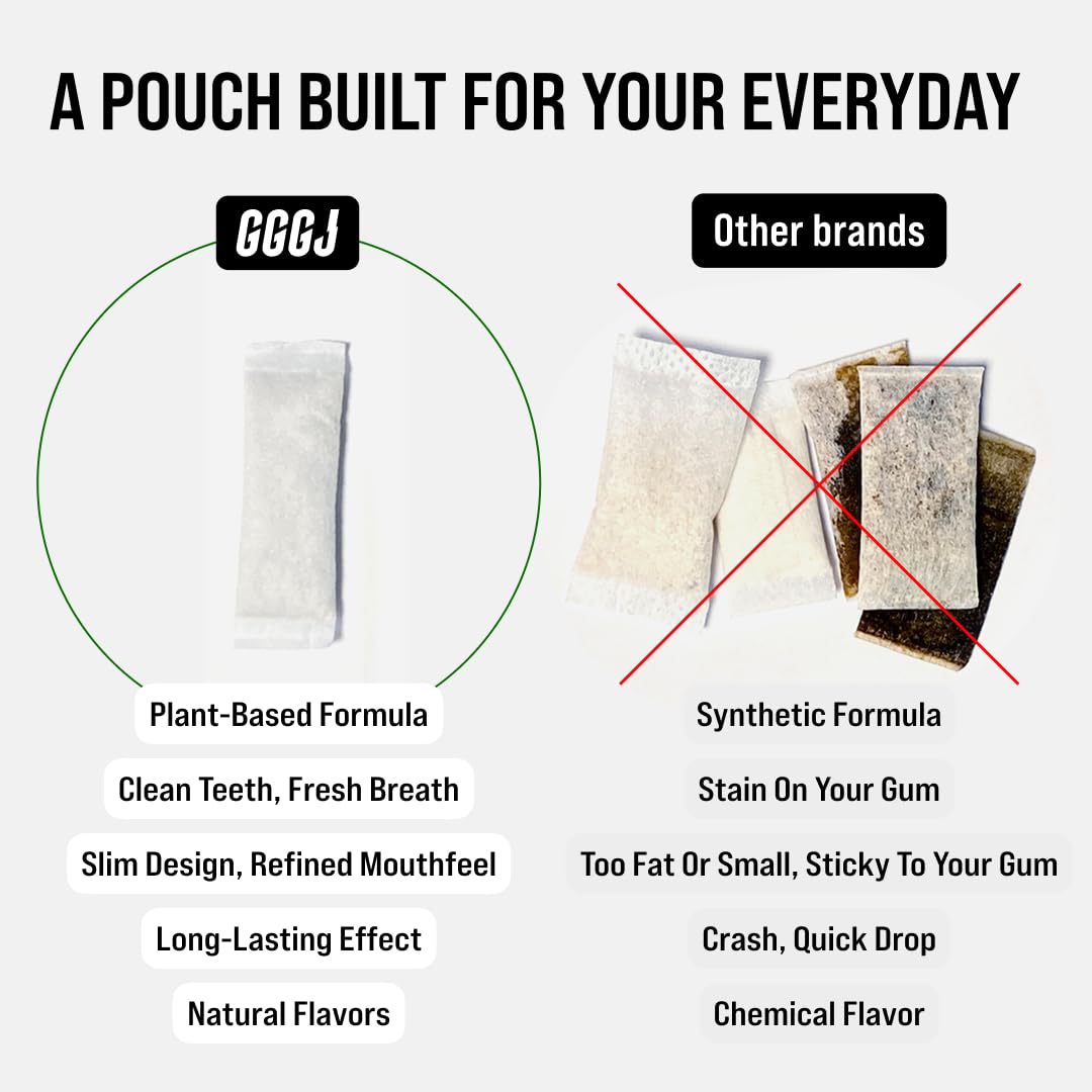 GGGJ Plant-Based Nootropic Pouches Chewable 75 Count