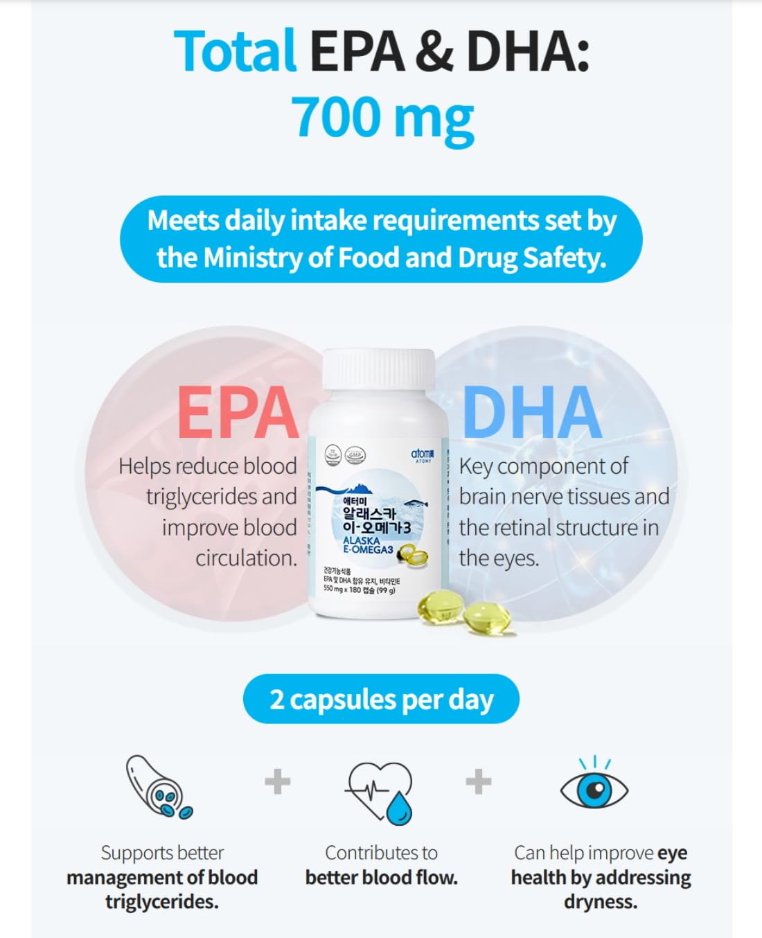 Generic Alaska E-OMEGA3 Fish Oil Supplement Softgel 180