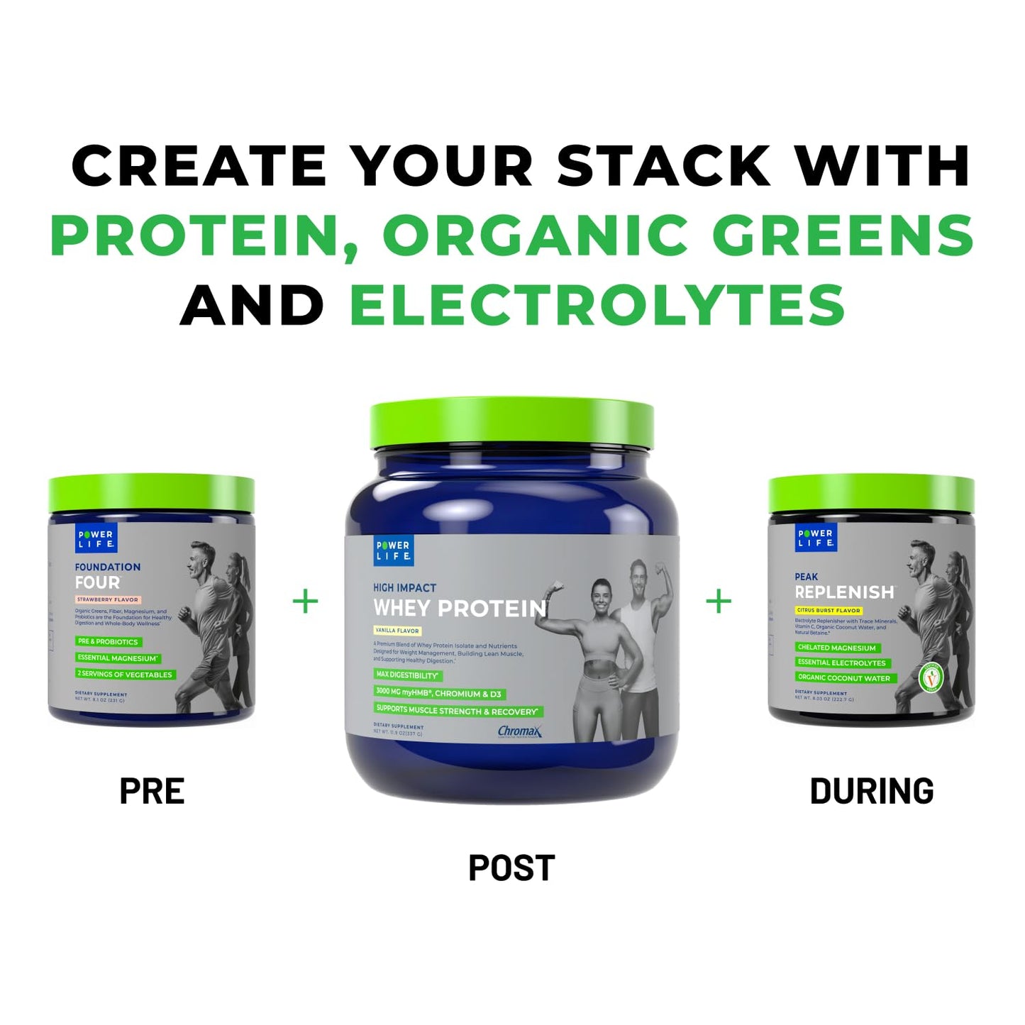 POWERLIFE High Impact Grass-Fed Whey Protein with HMB Powder 12 Ounce