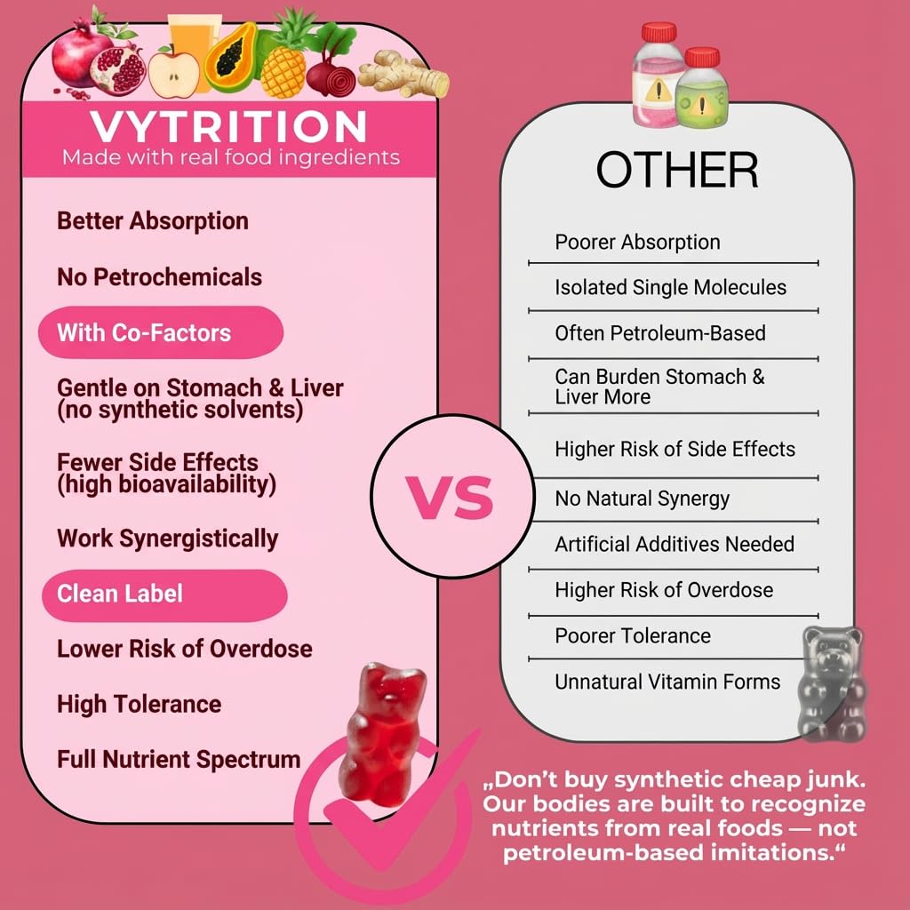 Vytrition Apple Cider Vinegar Gummies 1000mg with The Mother – Sugar Free – Keto Friendly – Vegan – Appetite Control & Weight Management, 60 Gummies