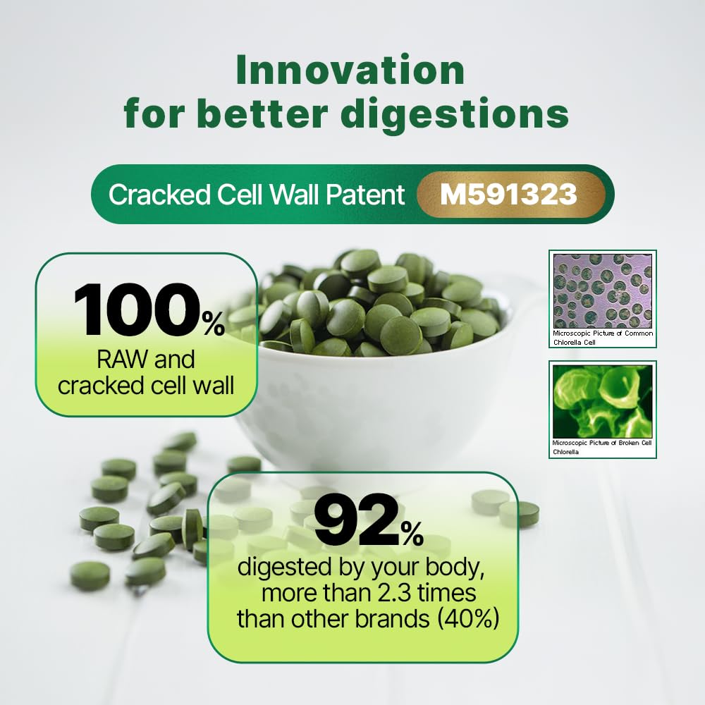 FEBICO Chlorella 500mg, 500 Tablets