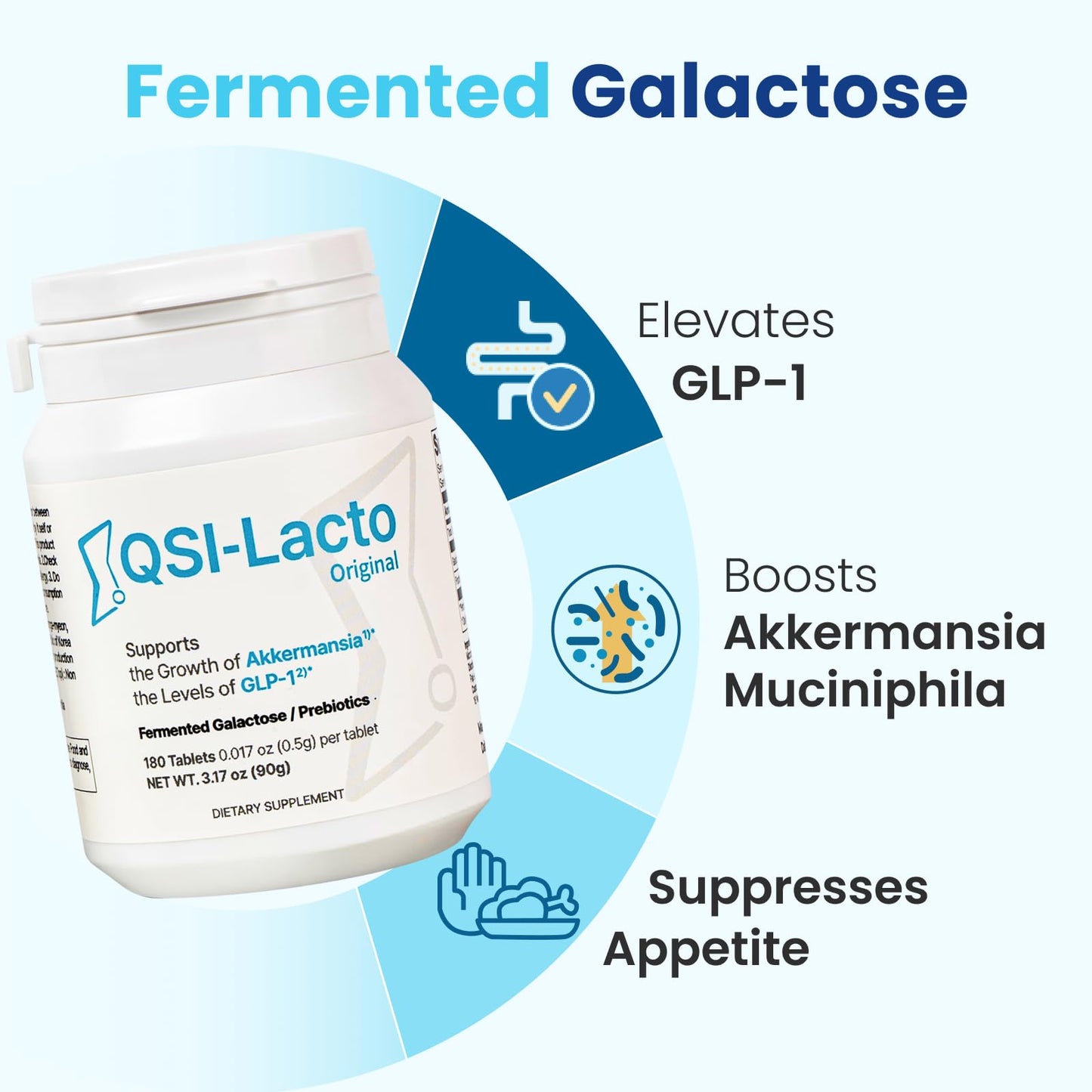 QSI-Lacto Original Tablet, 2-Count