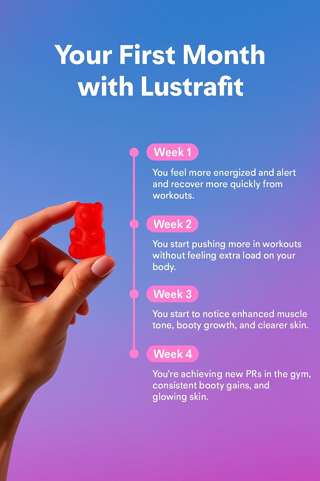Lustrafit Booty Gummies - Booty & Glute Builder Creatine Gummies with Collagen for Women, 90 Gummies