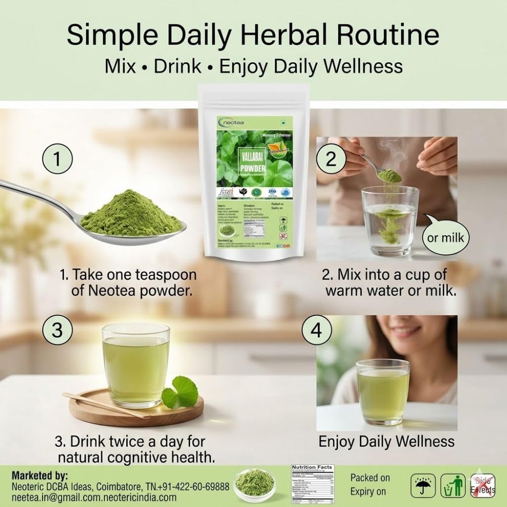 Neotea Gotu Kola (Vallarai) Powder 10.5822