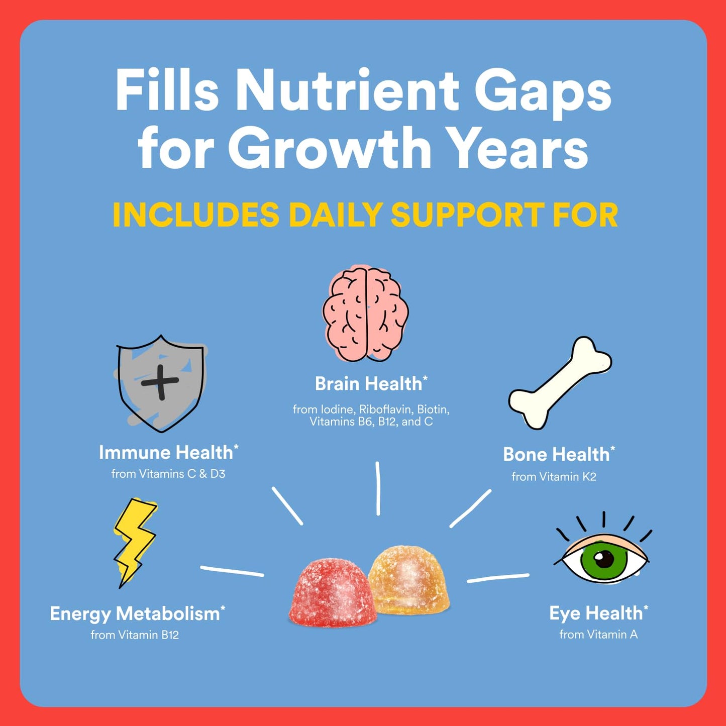 SmartyPants and Disney-Pixar’s Toy Story 5 Kids Multivitamin Gummies, Omega 3 DHA EPA, Vitamin D, C, B12, E, Zinc and Iodine, Clean Label, Gluten Free, Mixed Fruit Flavors, 30 Day Supply, 60 Gummies