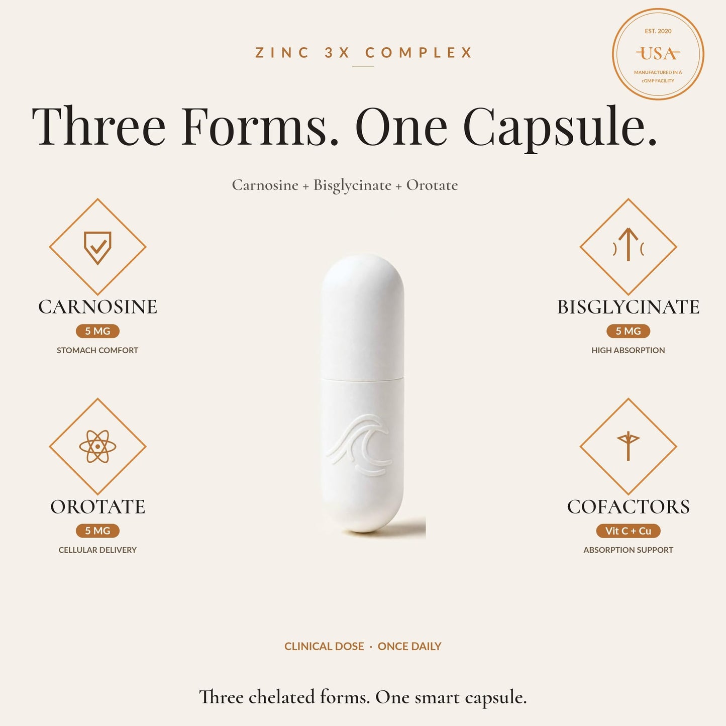 Natural Flow Supplements Zinc 3X Complex 15 mg, 120 Capsules