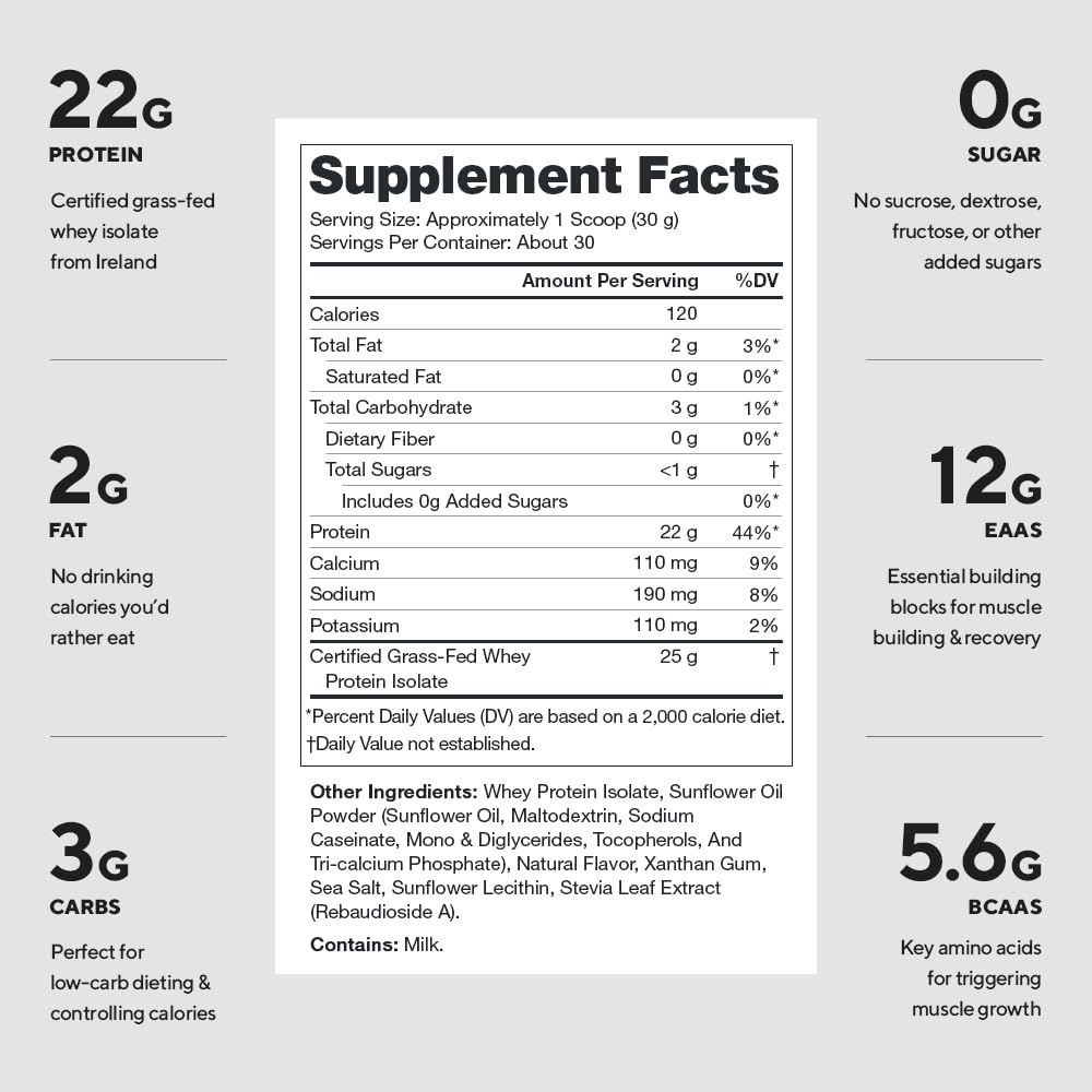 LEGION Whey+ Protein Whey Isolate Powder Birthday Cake, 30 Servings