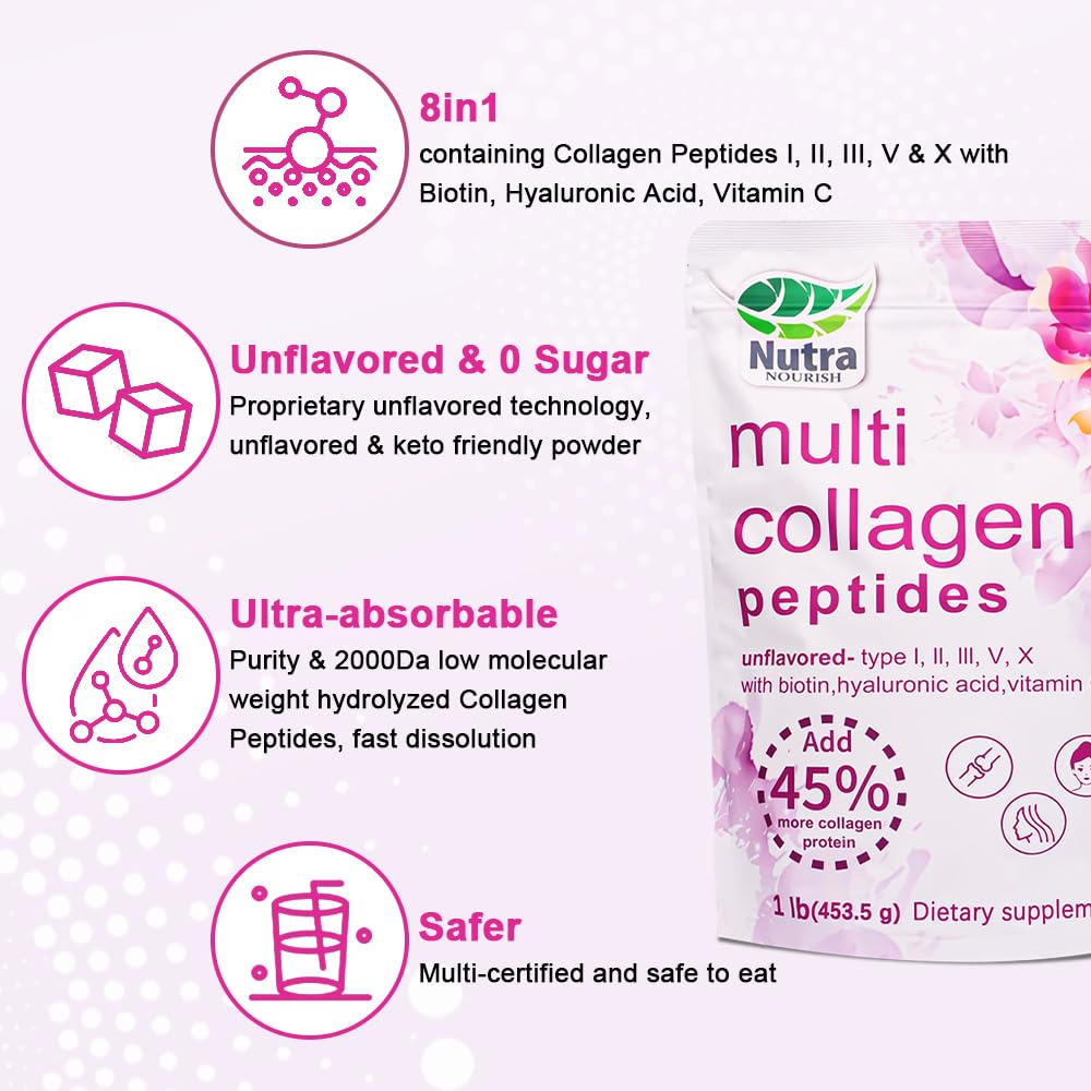 NutraNourish Multi Collagen Peptides Powder, 16 oz