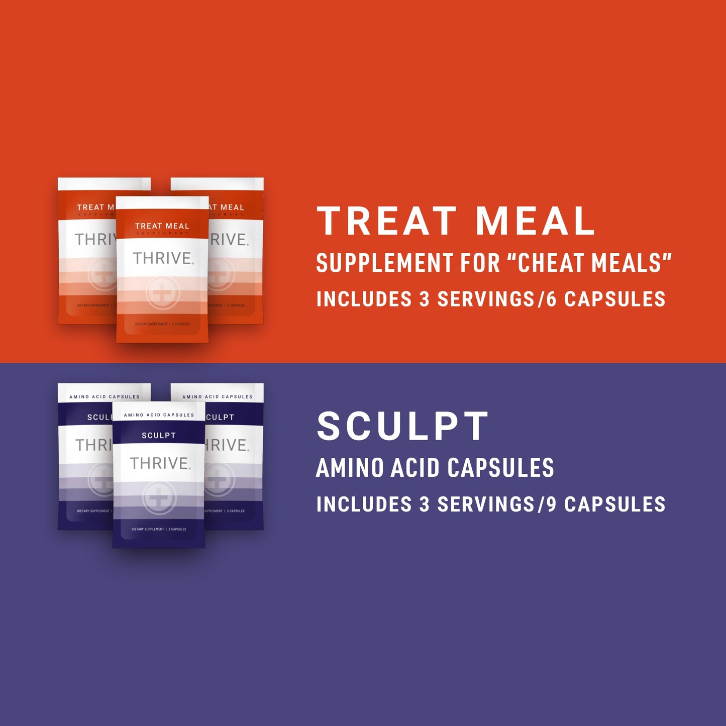 Le-Vel Thrive Plus Assortment Pack Nutritional Supplement Sampler, Liquid, Gummy, Capsule, 60 Pieces