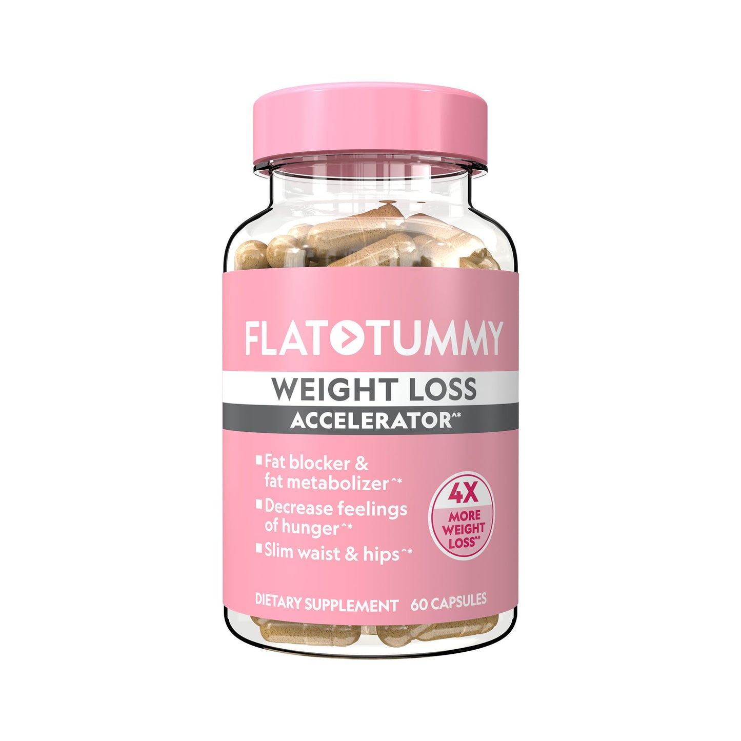 Flat Tummy Weight Loss Accelerator Capsule, 60 Capsules