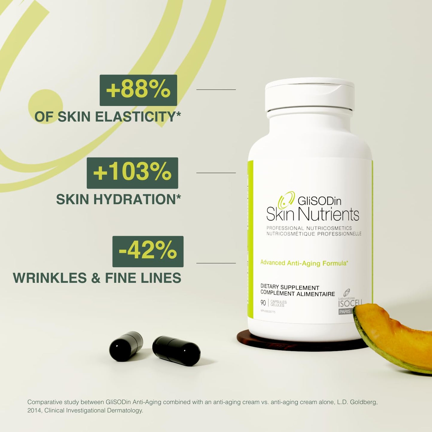 GliSODin Anti-Aging Skin Supplements Capsule 1 Count
