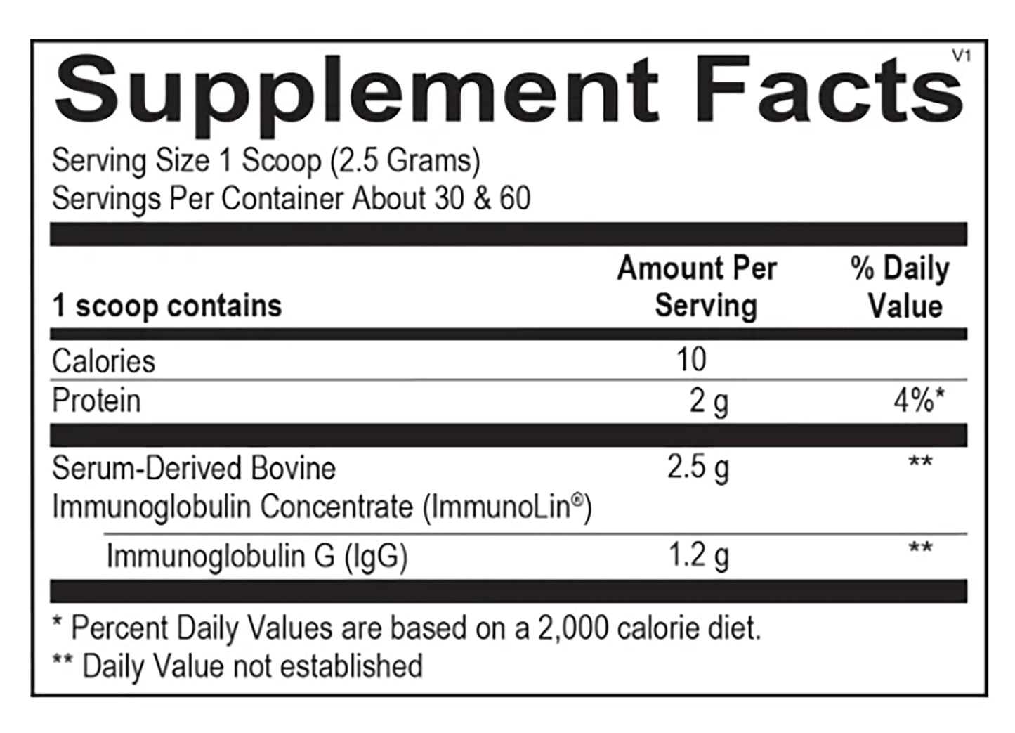 THE SOURCE MATTERS Superdome IgG Gut Protection Dietary Supplement Powder 2.6 oz