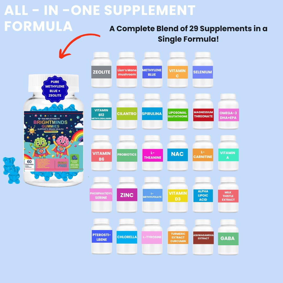 True reflectionz Brightminds Zeolite Detox Gummy Kids – Detox & Brain Support with L-Methylfolate, B12, Omega-3, Magnesium, Probiotics, Mood, Speech & Gut Support – Methylated Multivitamin Ages 6+ & Adults, 60 Count