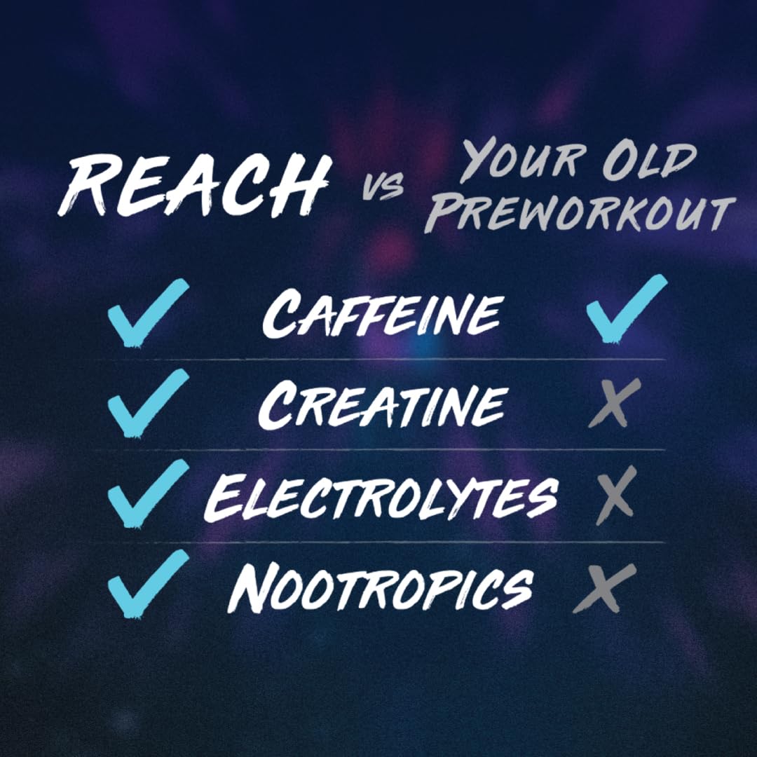 REACH Supplements Pre-Workout Supplement Powder 15.8 Ounce