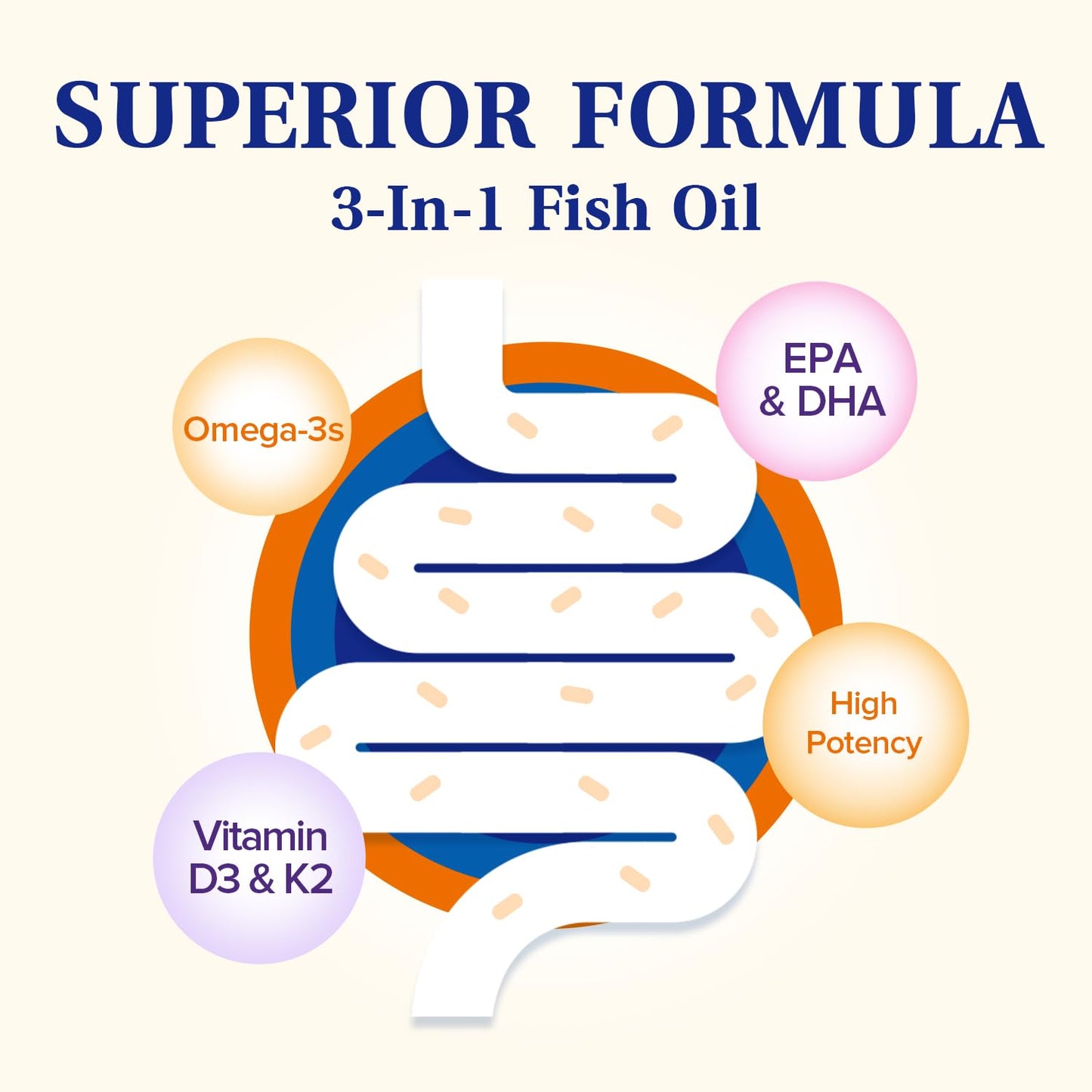 NatureMyst Omega-3 Fish Oil 2000 mg, Vitamin D3 K2 (MK-7), 600 mg EPA, 400 mg DHA Softgels, 60 Count