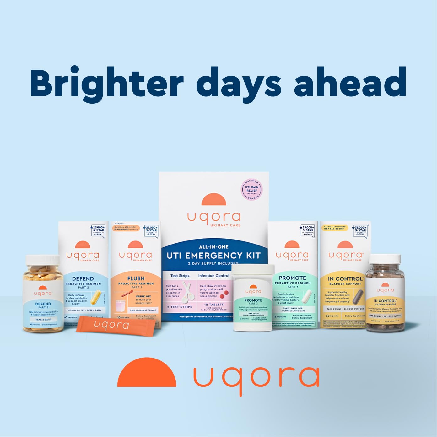 Uqora In Control Bladder Support 60 Capsules
