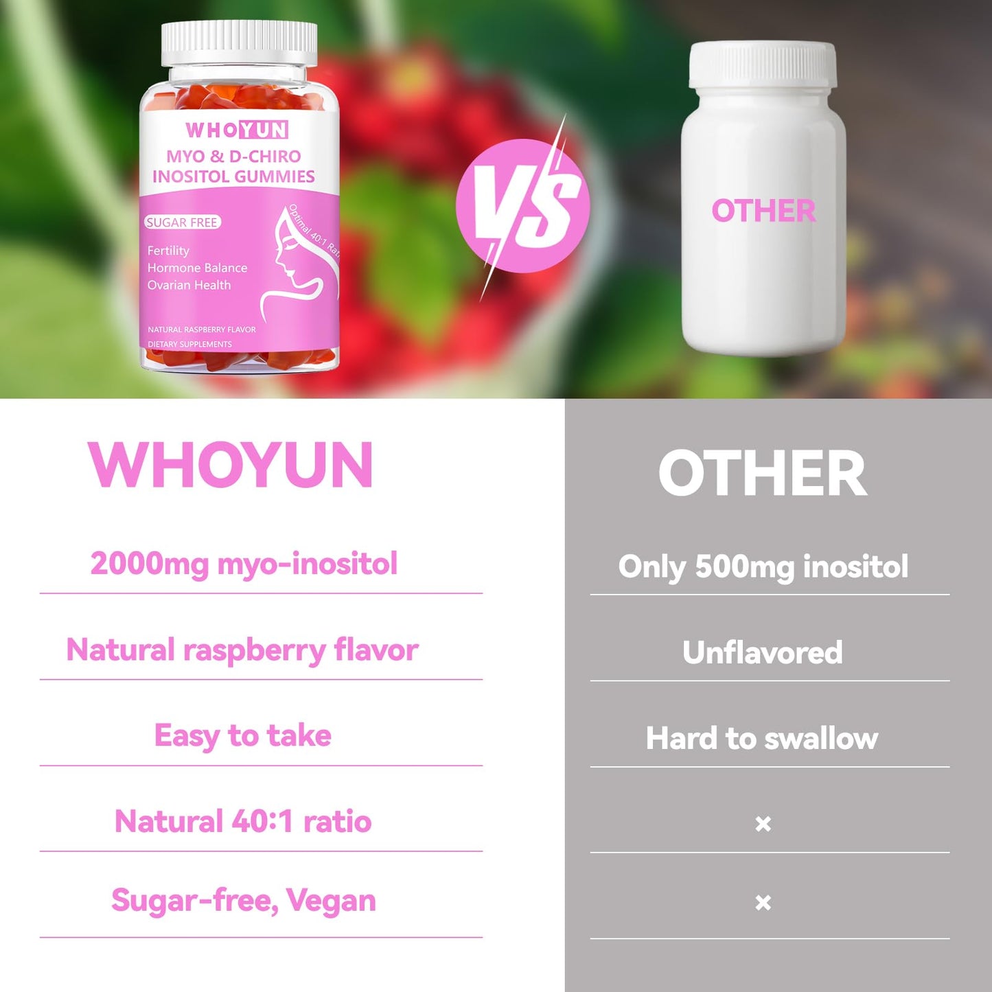 Whoyun Inositol Gummies 60 Count