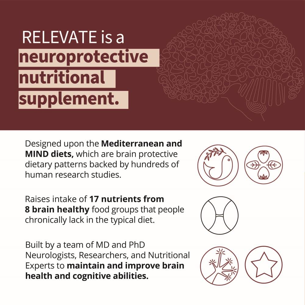 NeuroReserve RELEVATE Brain Health Supplement Capsule, 90 Count