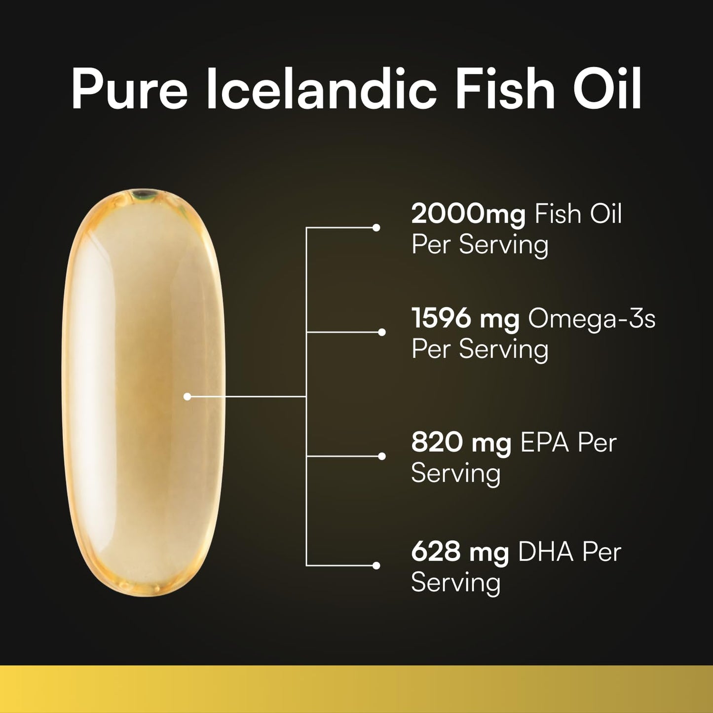 NEUROPTIMA Omega-3 Fish Oil Softgels 60 Count