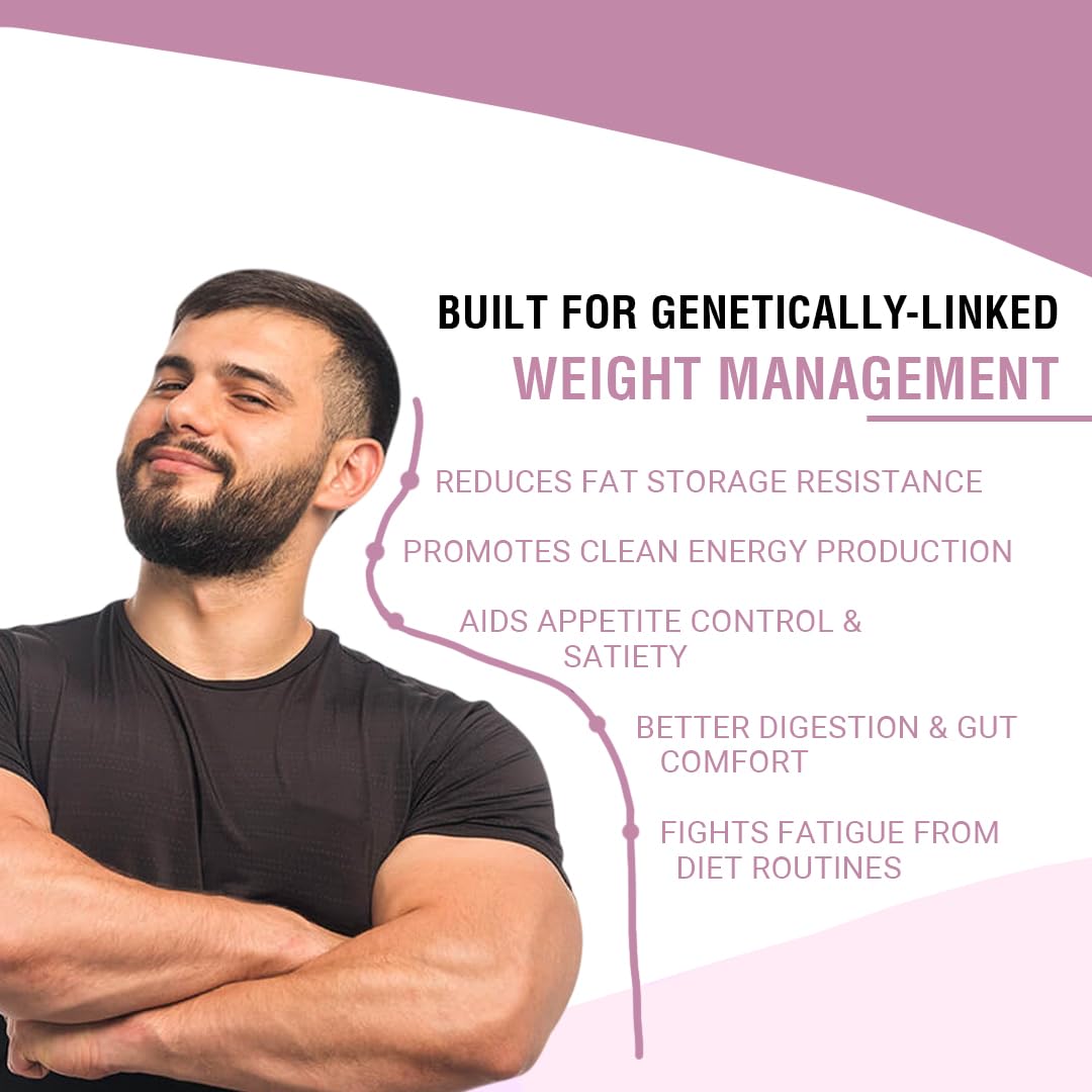 iMeMyself FITGEN Capsules 90