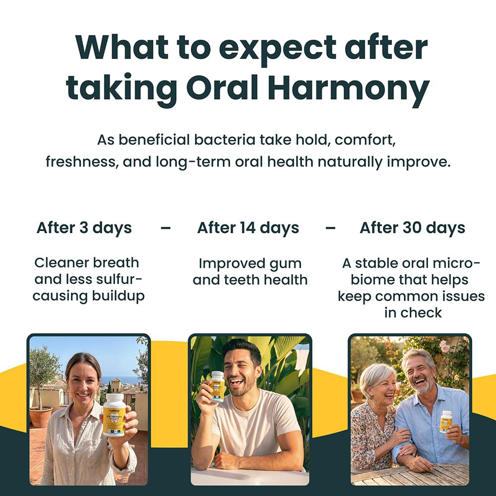 Nuviway Oral Harmony Probiotic Chewable Tablets for Tonsil Stones, Bad Breath, Gum & Teeth Support - 3.5 Billion CFU L. Reuteri BL-04, Fresh Breath and Throat Health, 30 Count