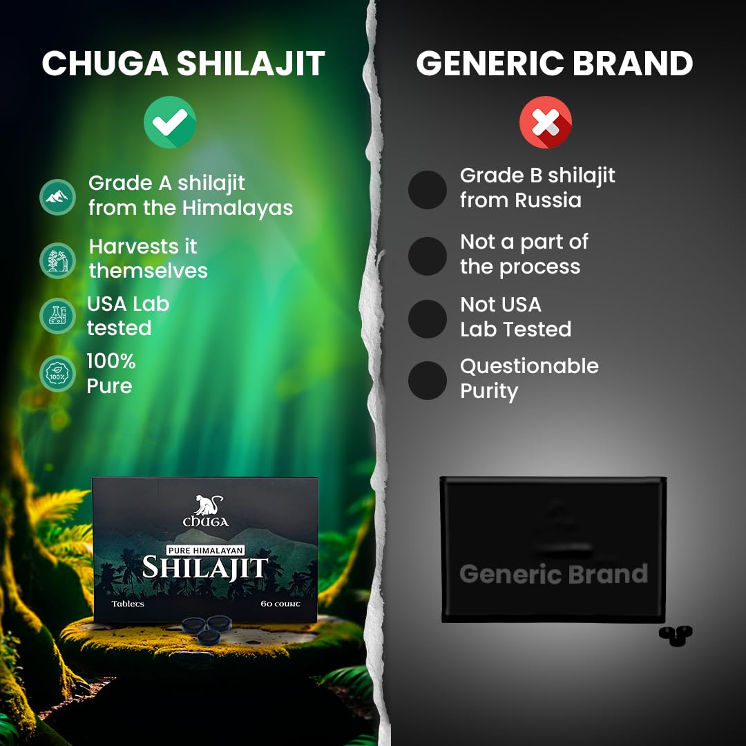 Chuga Shilajit Authentic Himalayan Shilajit 120 Tablets
