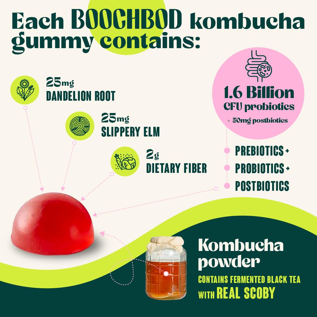BoochBod Probiotic Kombucha Gummy 120 Gummies