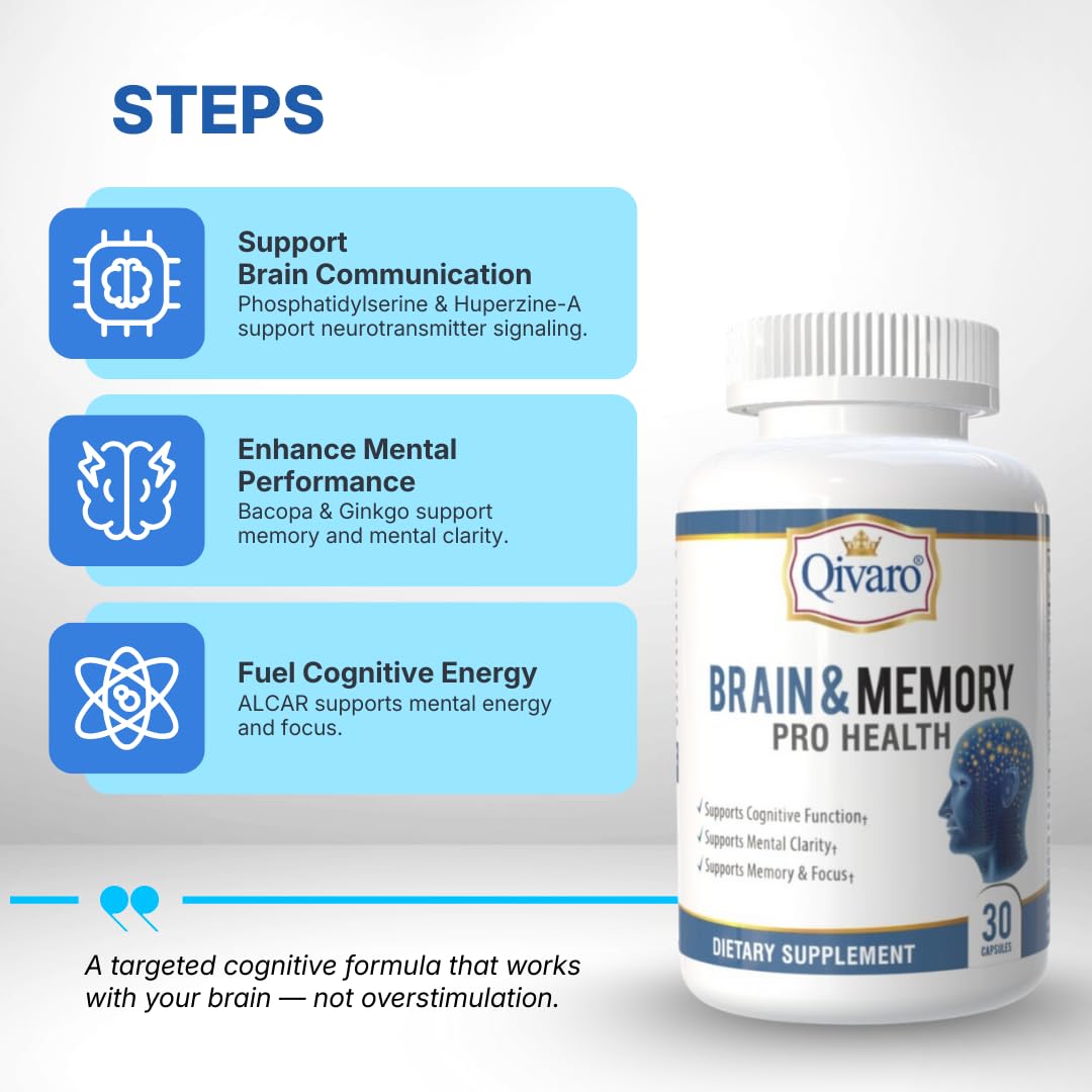 Qivaro Brain & Memory Pro Health 30 Capsules