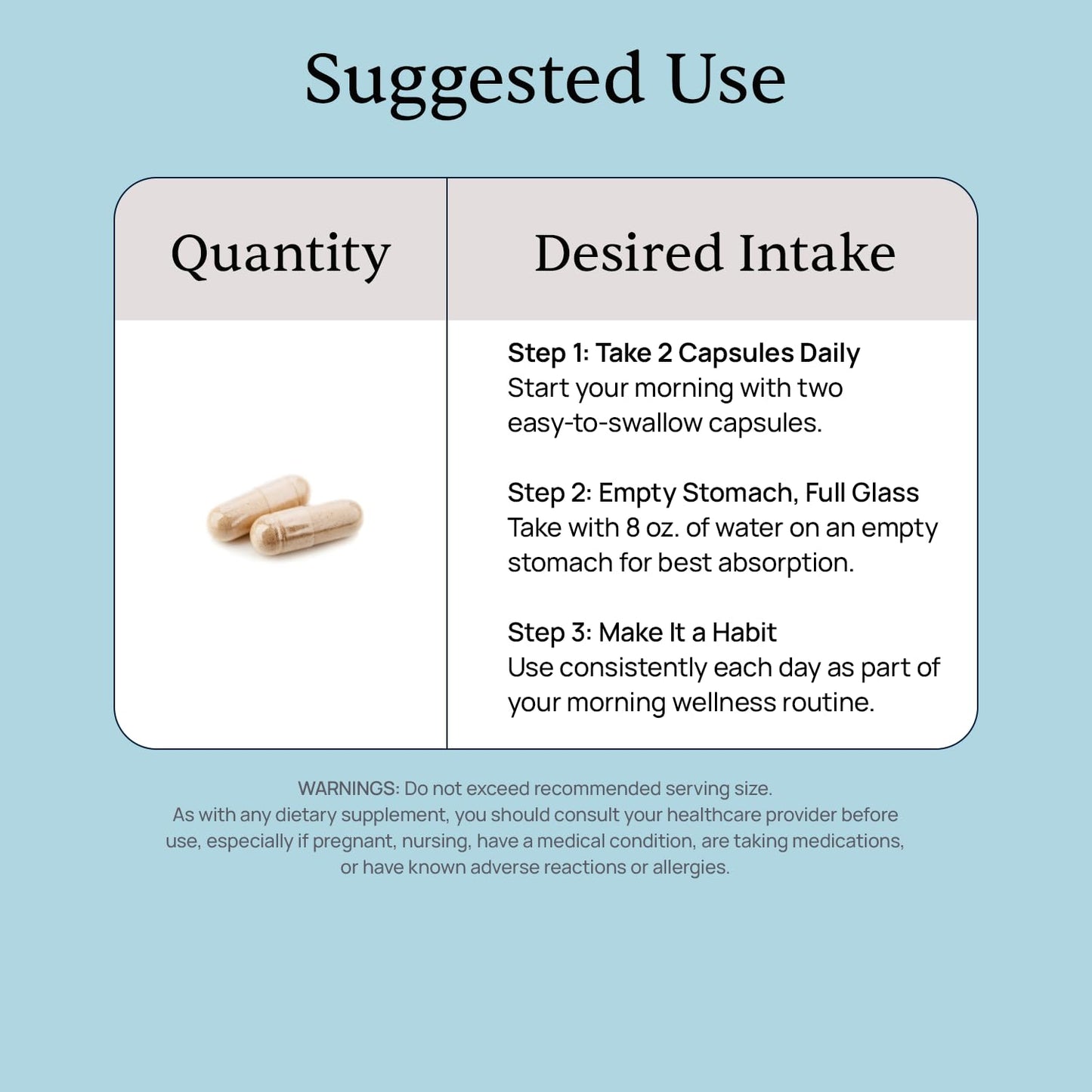 Simple Promise GRS Ultra Glutathione Capsules 60 Count