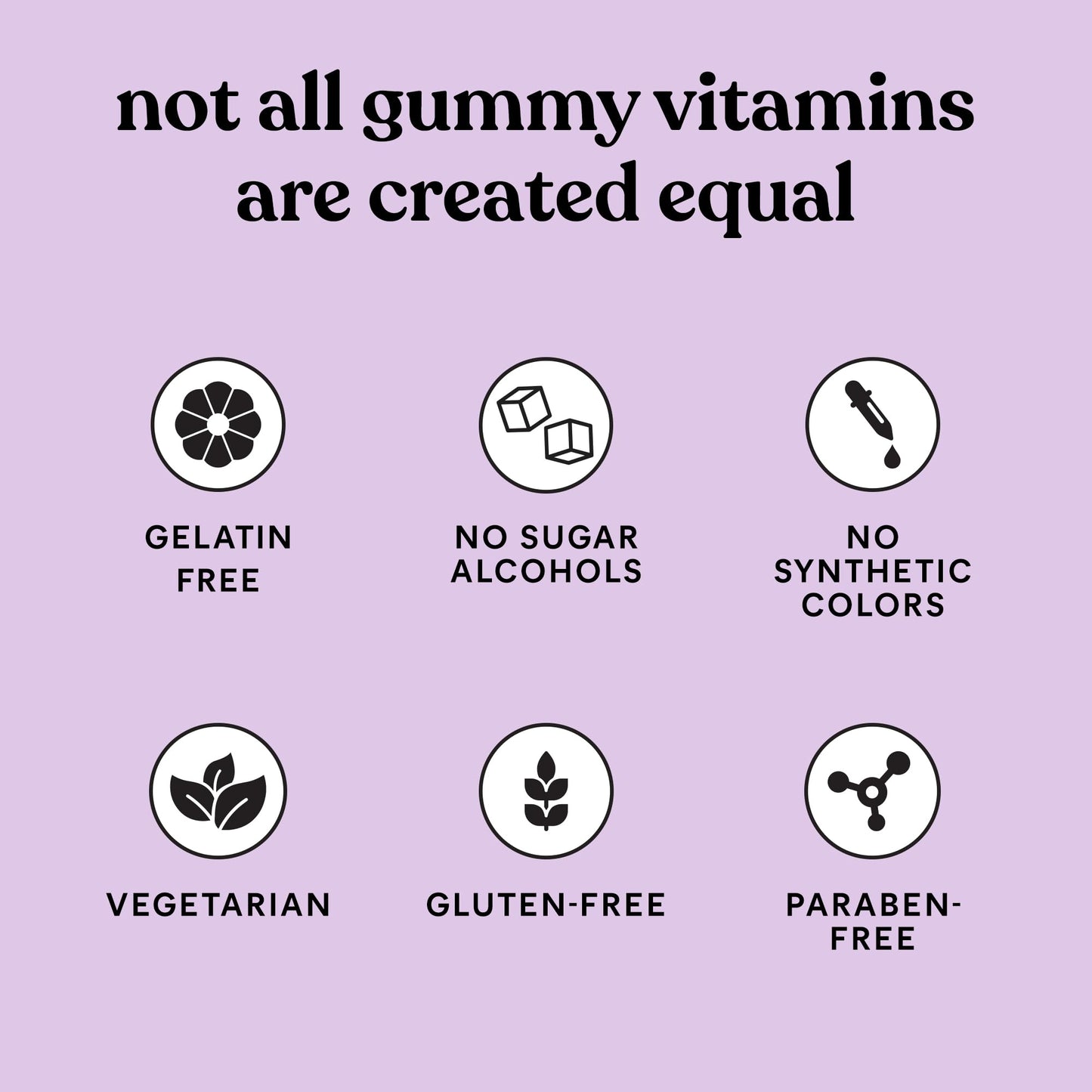 Lemme Play Daily Intimacy Gummies for Women and Men with Clinically-Studied S7 Nitric Oxide Complex for Healthy Blood Flow, Maca Root, Goat Weed - Cherry Flavored, 1 Count