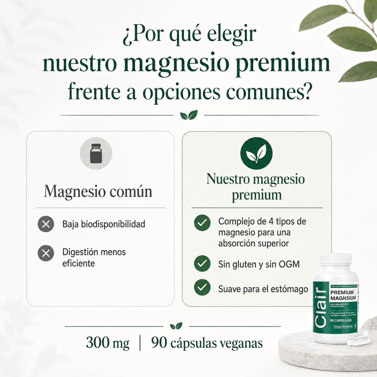 alzclipp Clair Magnesio Premium Magnesium with B6, D3, Zinc, 4-In-1 Blend Capsules, 90 Count