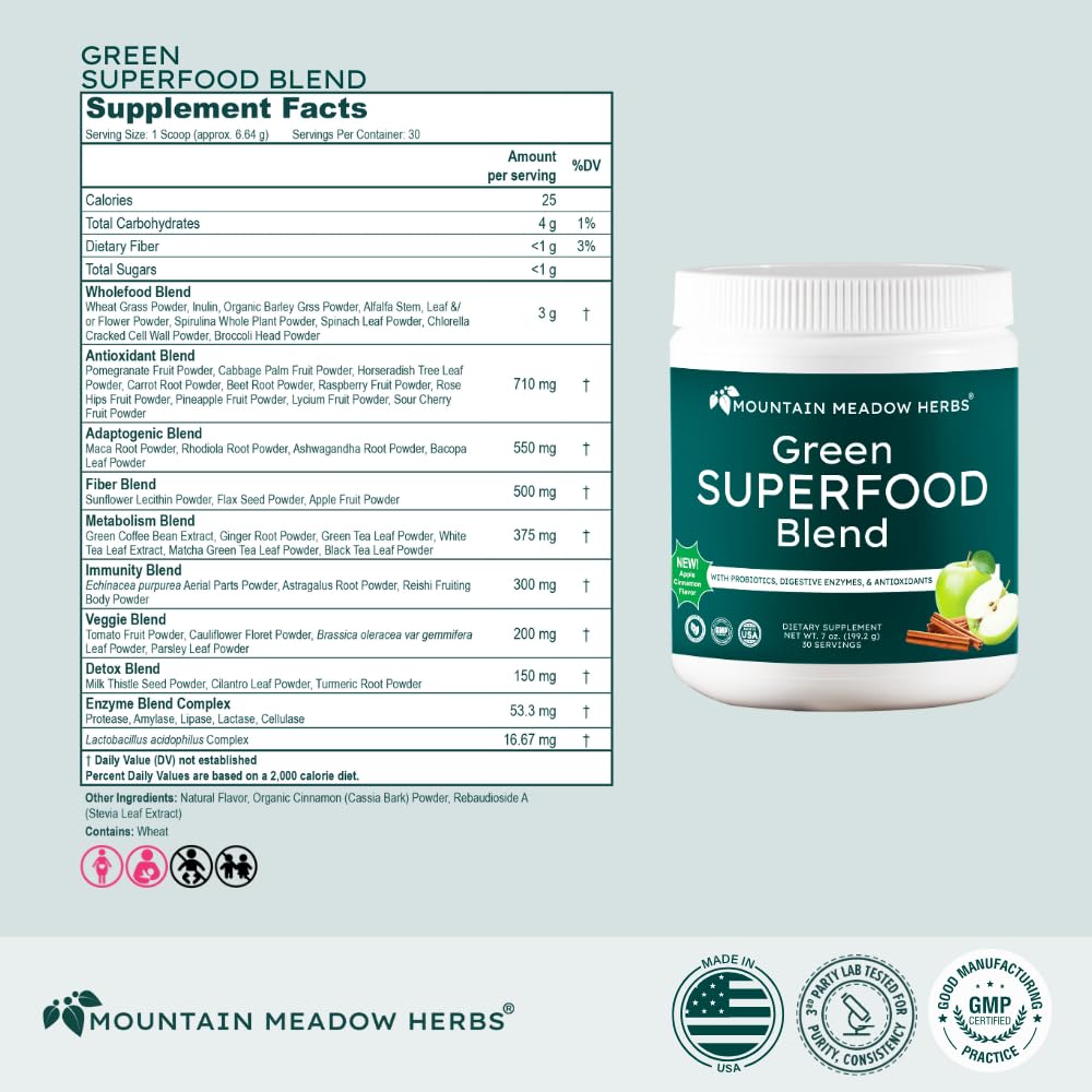 Mountain Meadow Herbs Green Superfood Blend Capsules 120 Count