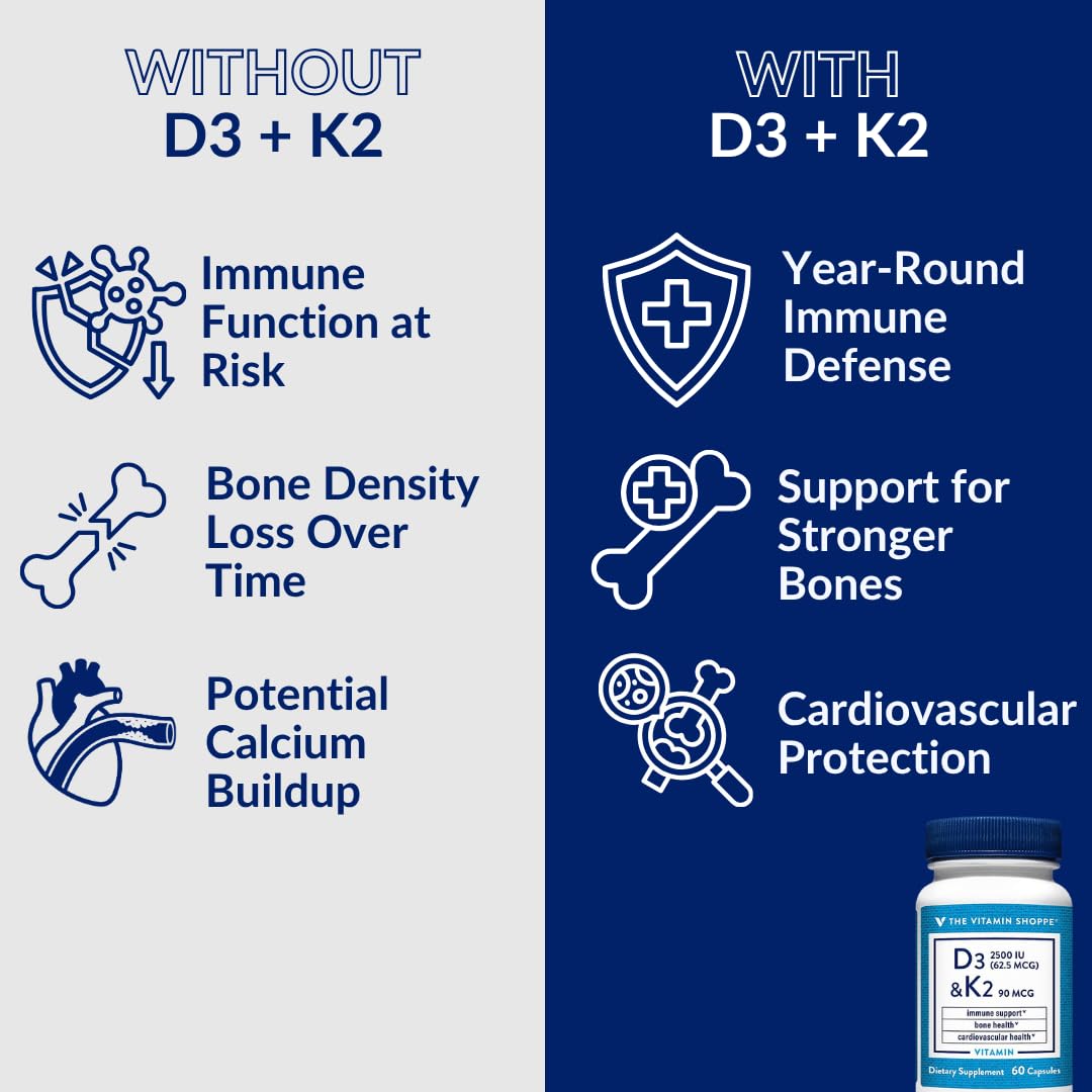 The Vitamin Shoppe Vitamin D3 2500 IU & K2 90 mcg Capsules, 60 Count
