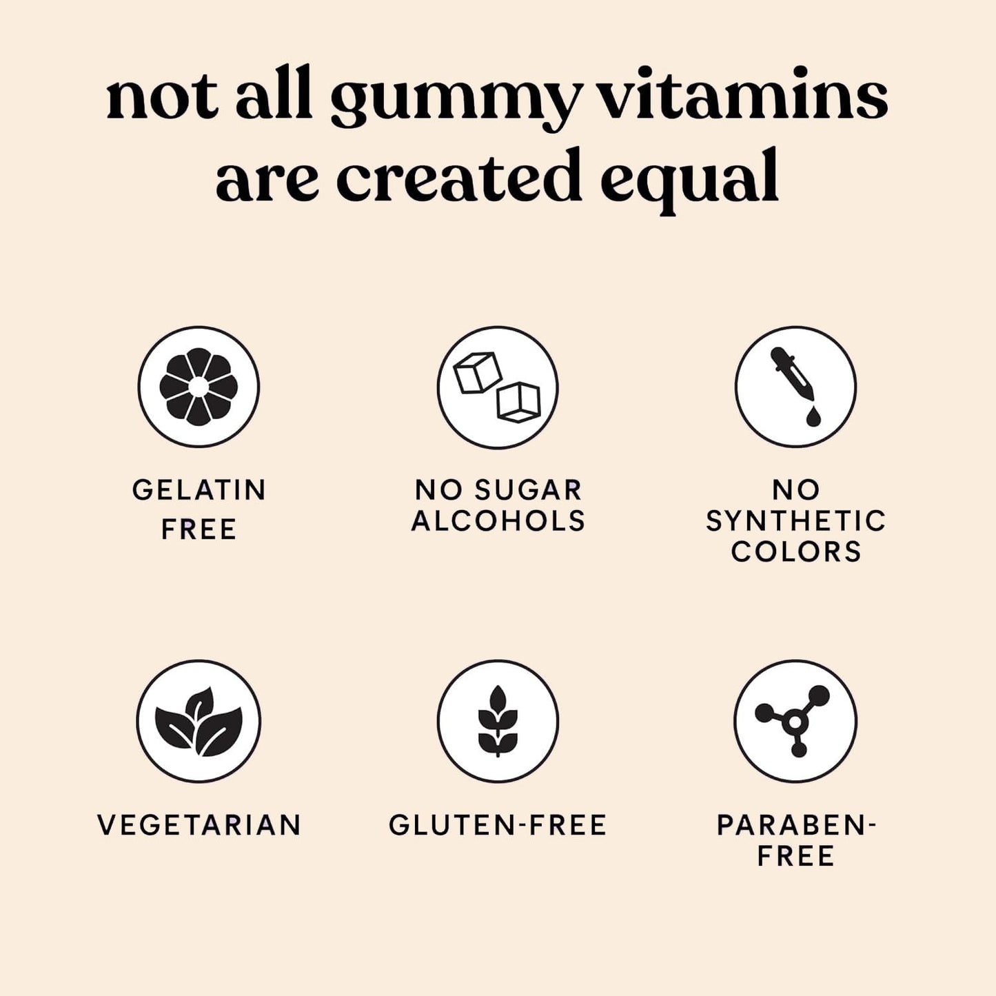 KEDISOM Premium Feminine Balance Gummies - 60 Gummies