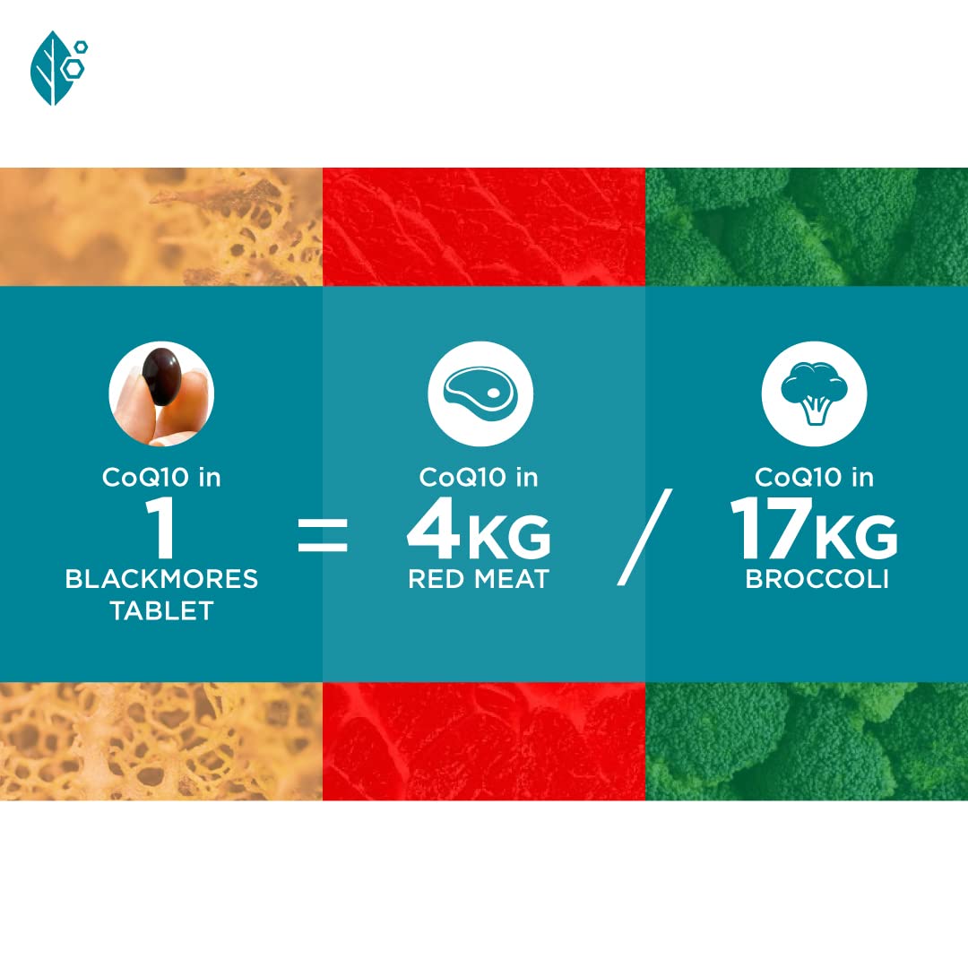 Blackmores CoQ10 Capsules, 30 Capsules